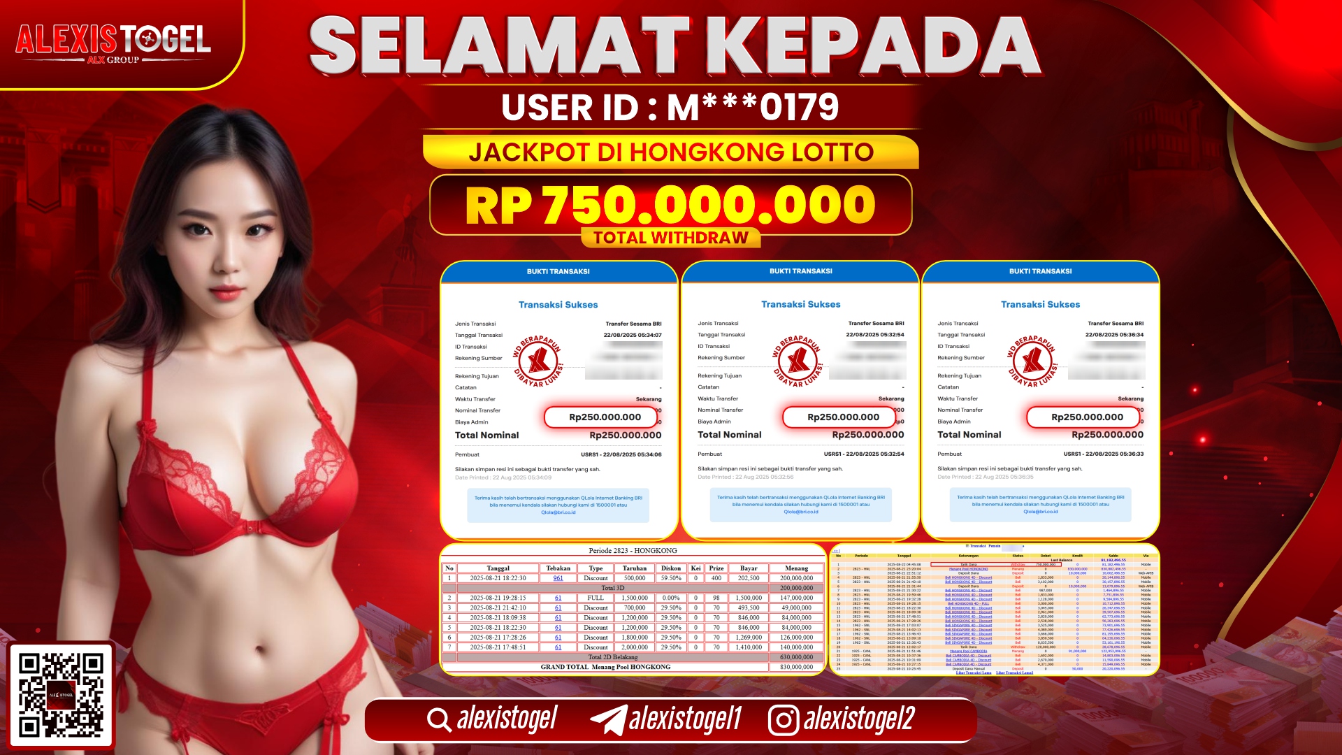 ALEXISTOGEL di TOGEL HONGKONG LOTTO RP.750.000.000 LUNAS