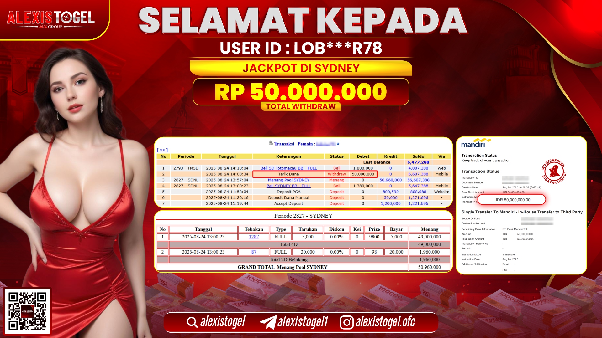 ALEXISTOGEL di TOGEL SYDNEY RP.50.000.000 LUNAS