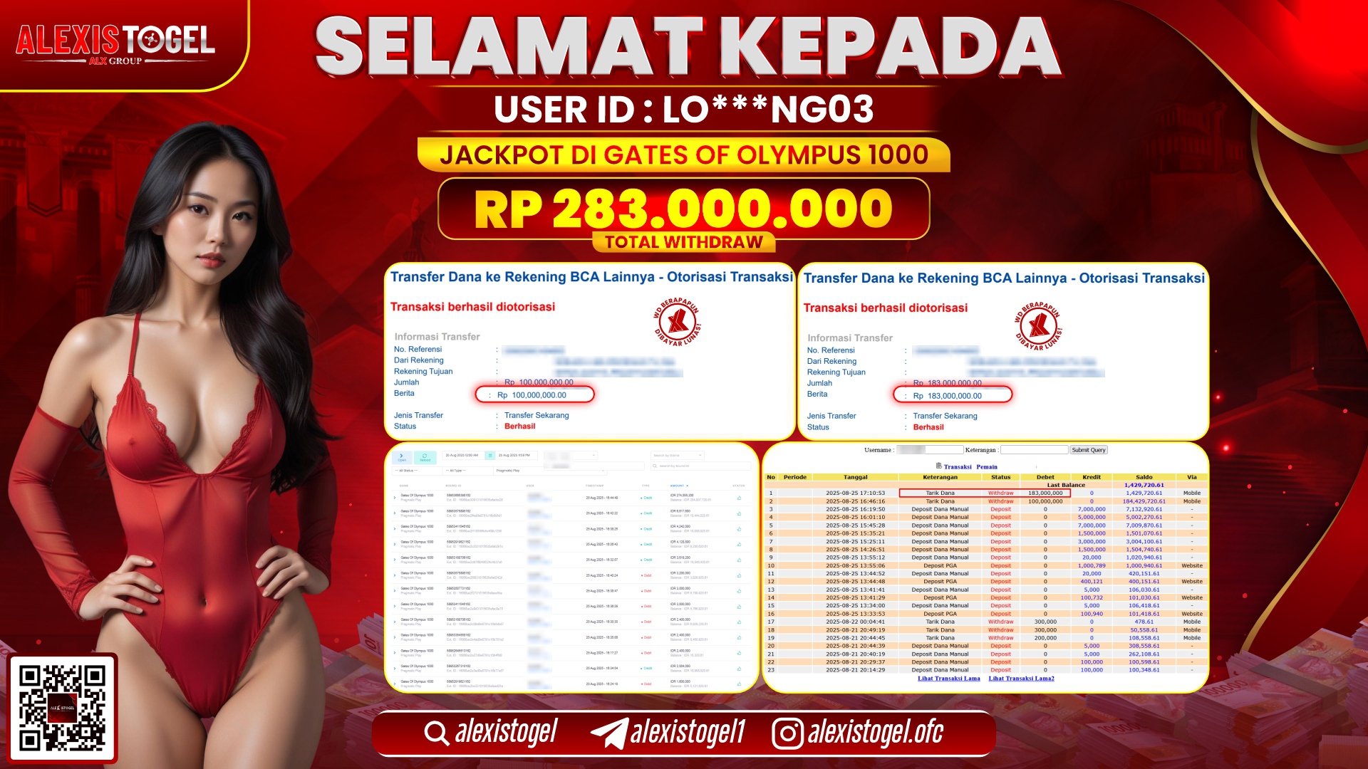 ALEXISTOGEL di SLOT GATES OF OLYMPUS RP.283.000.000 LUNAS