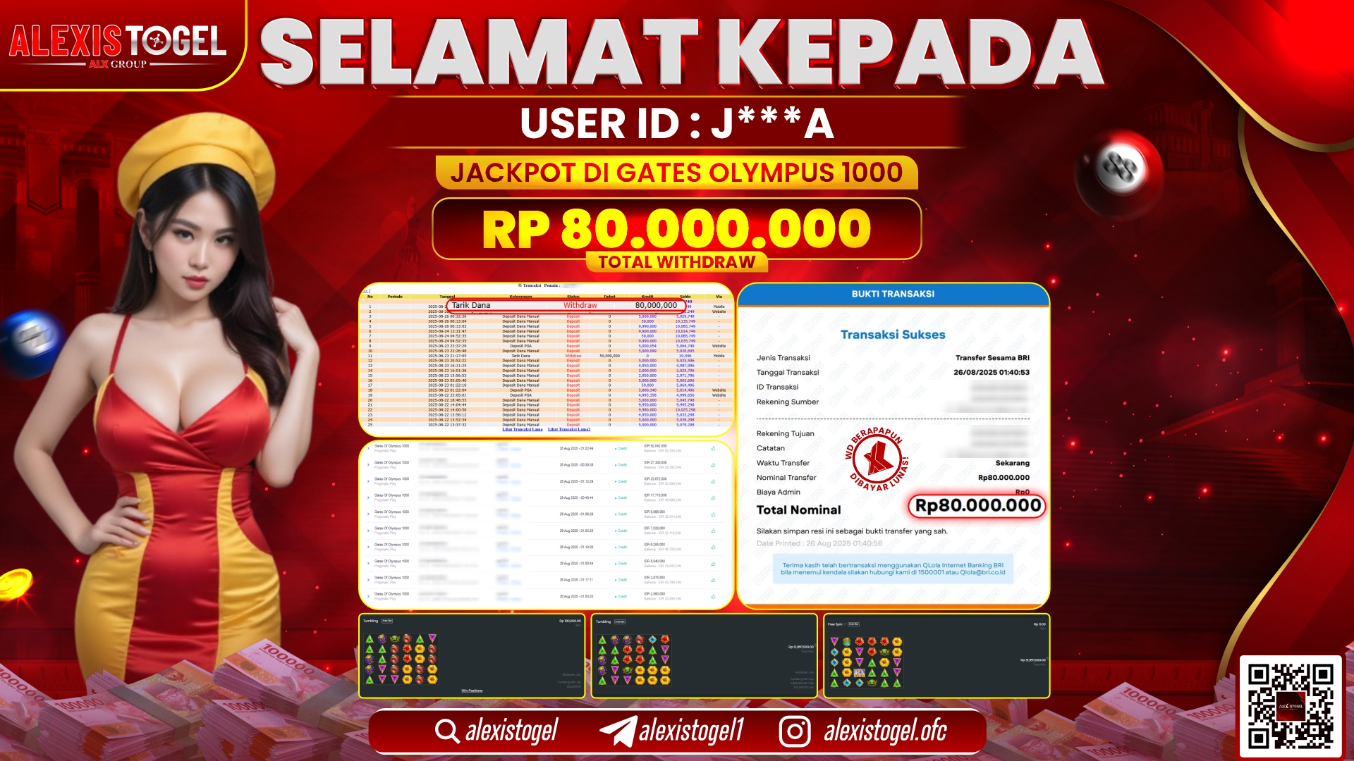 ALEXISTOGEL di SLOT GATES OF OLYMPUS RP.80.000.000 LUNAS