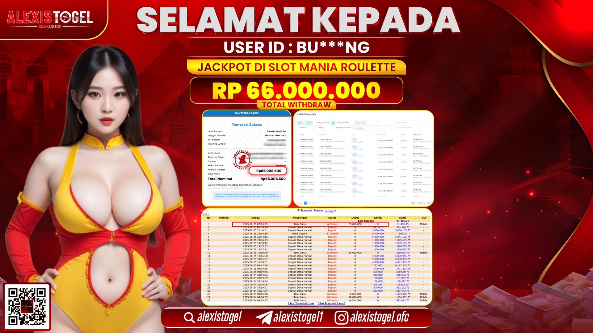 ALEXISTOGEL di SLOT MANIA ROULETTE RP.66.000.000 LUNAS
