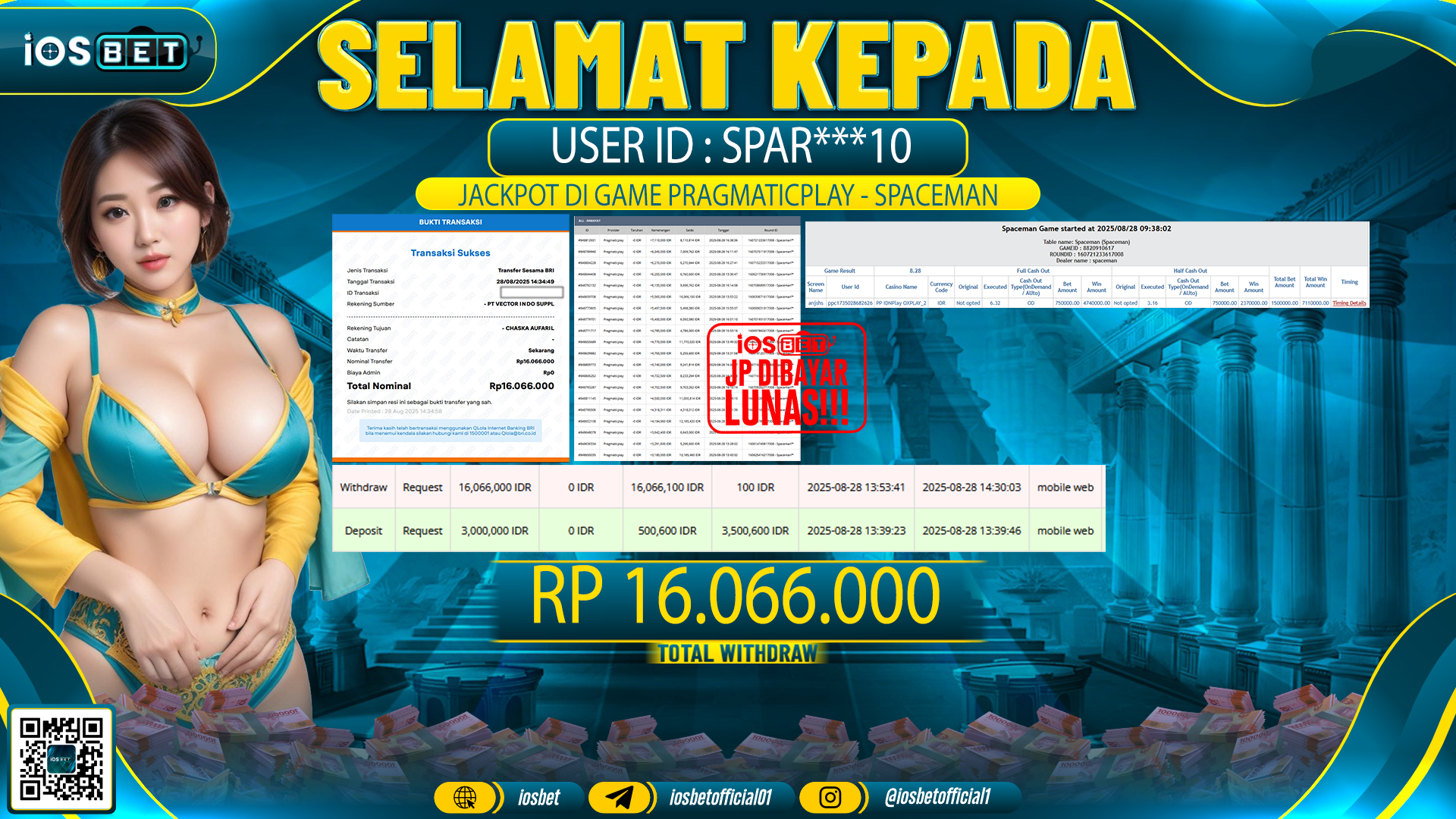 Bukti Pembayaran LUNAS SLOT GAME GACOR  Rp.16.066.000