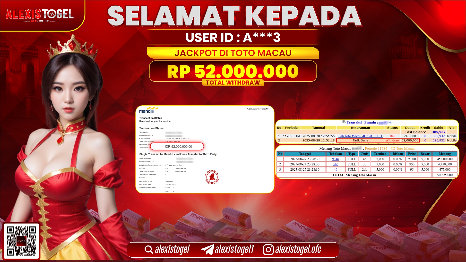 ALEXISTOGEL di TOGEL TOTOMACAU RP.52.000.000 LUNAS