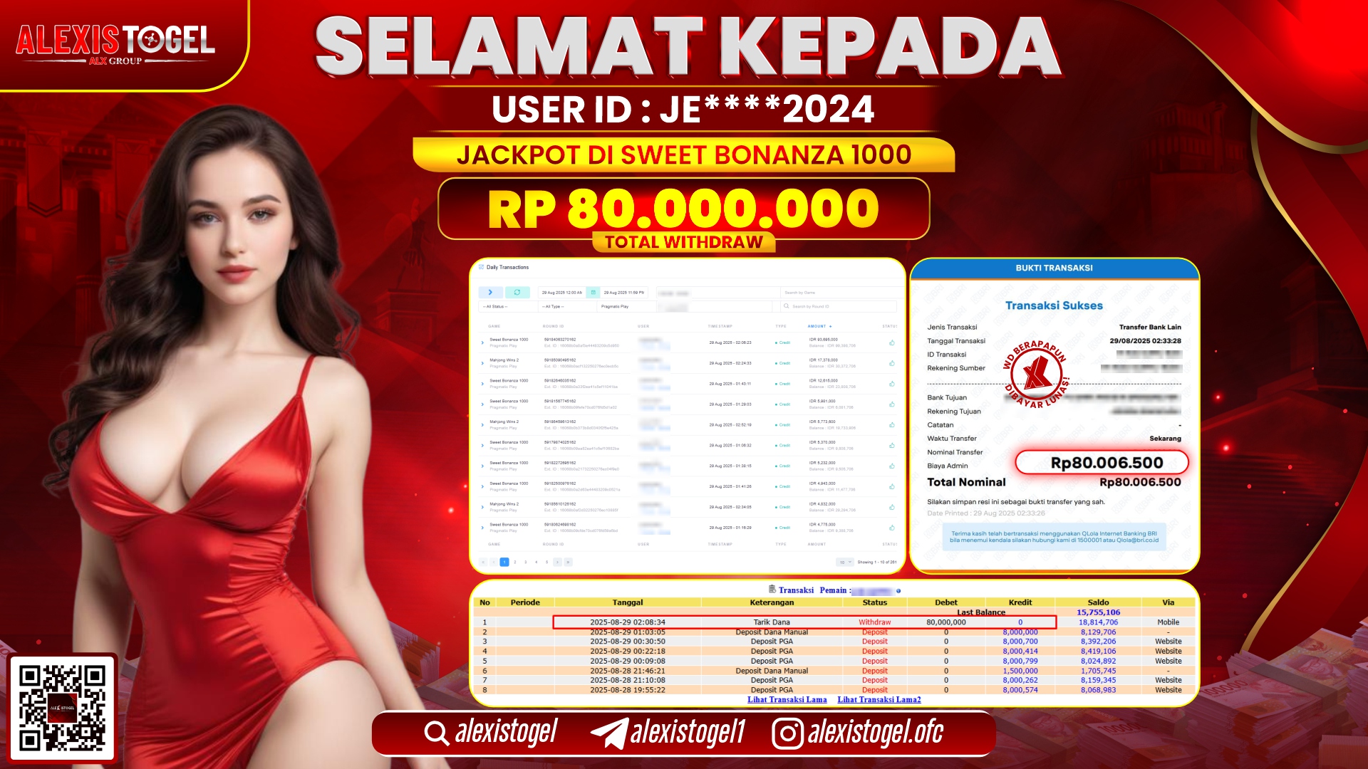 ALEXISTOGEL di SLOT SWEET BONANZA 1000 RP.80.000.000 LUNAS