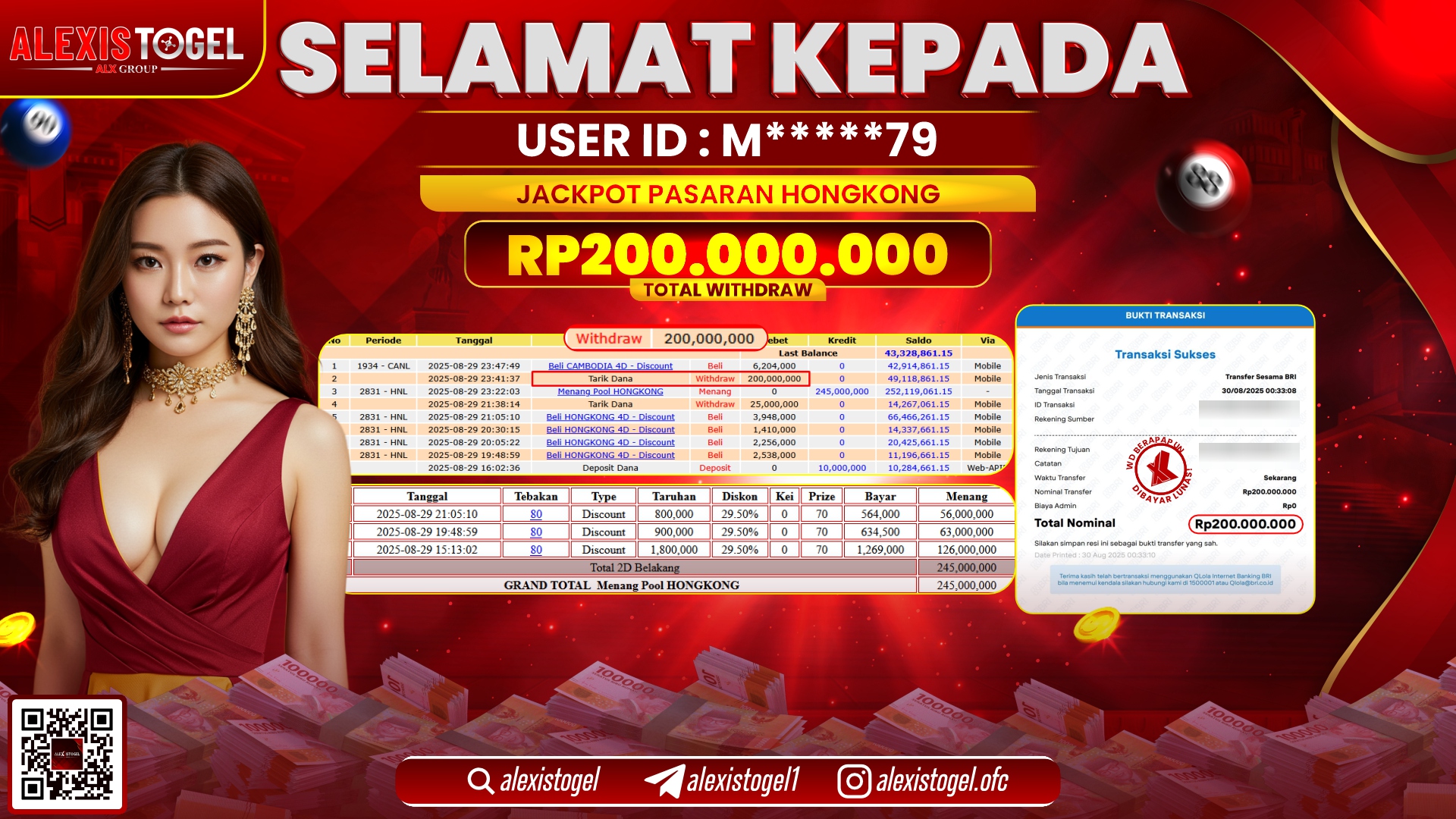 ALEXISTOGEL di TOGEL PASARAN HONGKONG RP.200.000.000 LUNAS