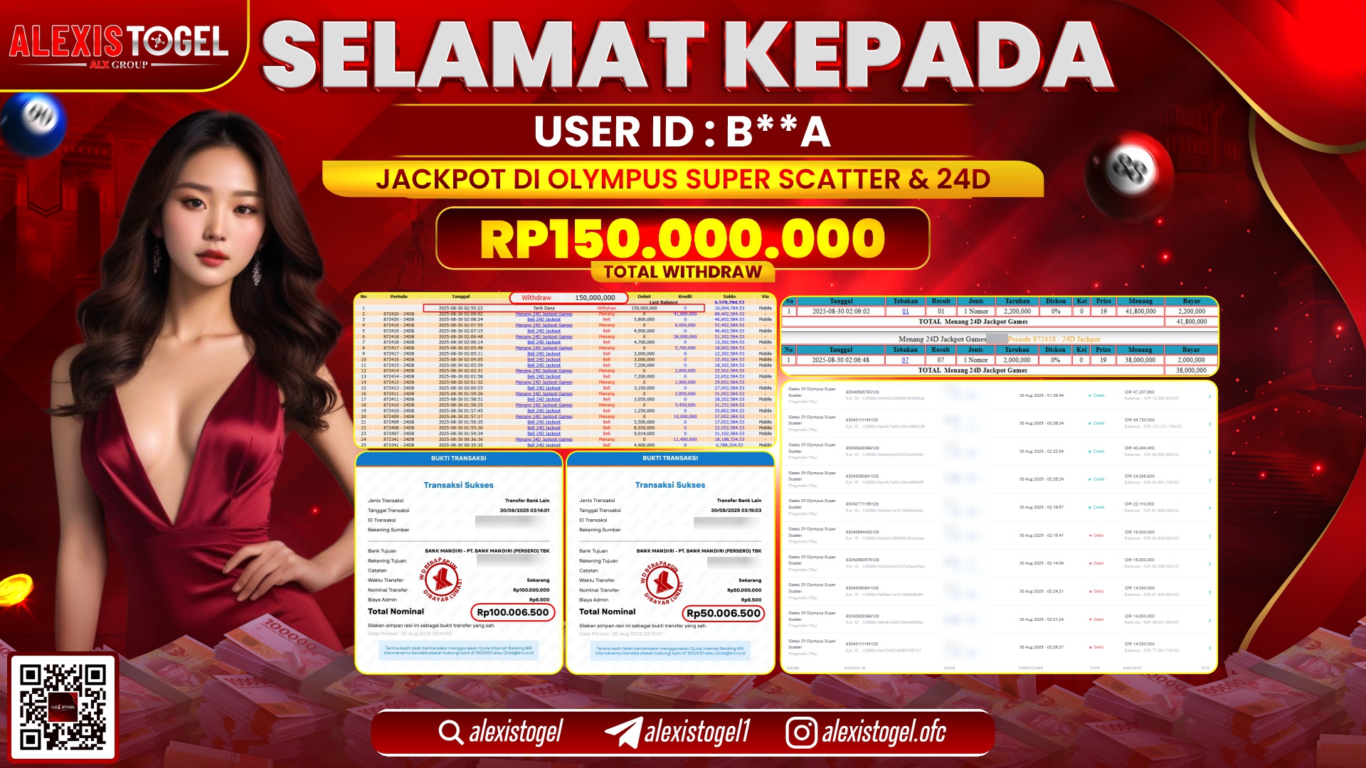 ALEXISTOGEL di SLOT OLYMPUS SUPER SCATTER & 24D RP.150.000.000 LUNAS