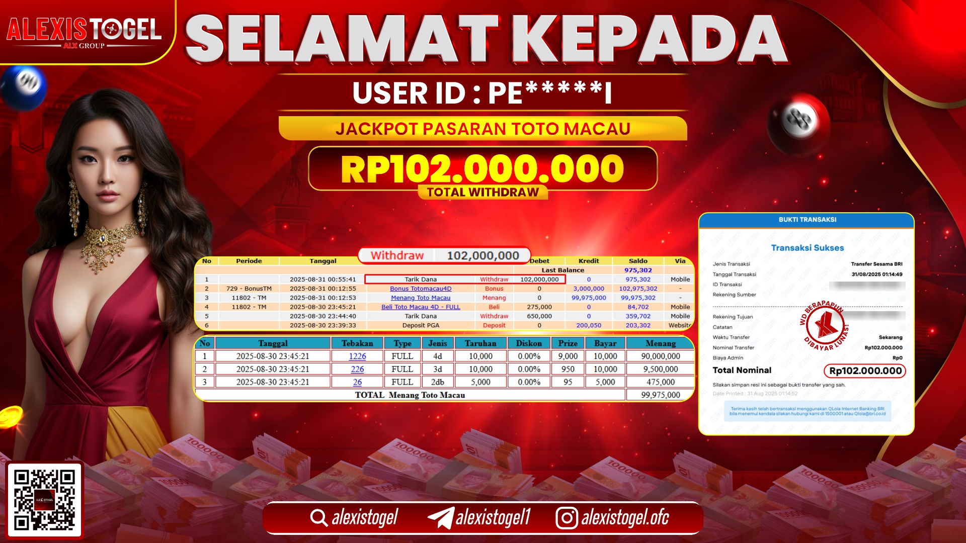ALEXISTOGEL di TOGEL TOTOMACAU RP.102.000.000 LUNAS