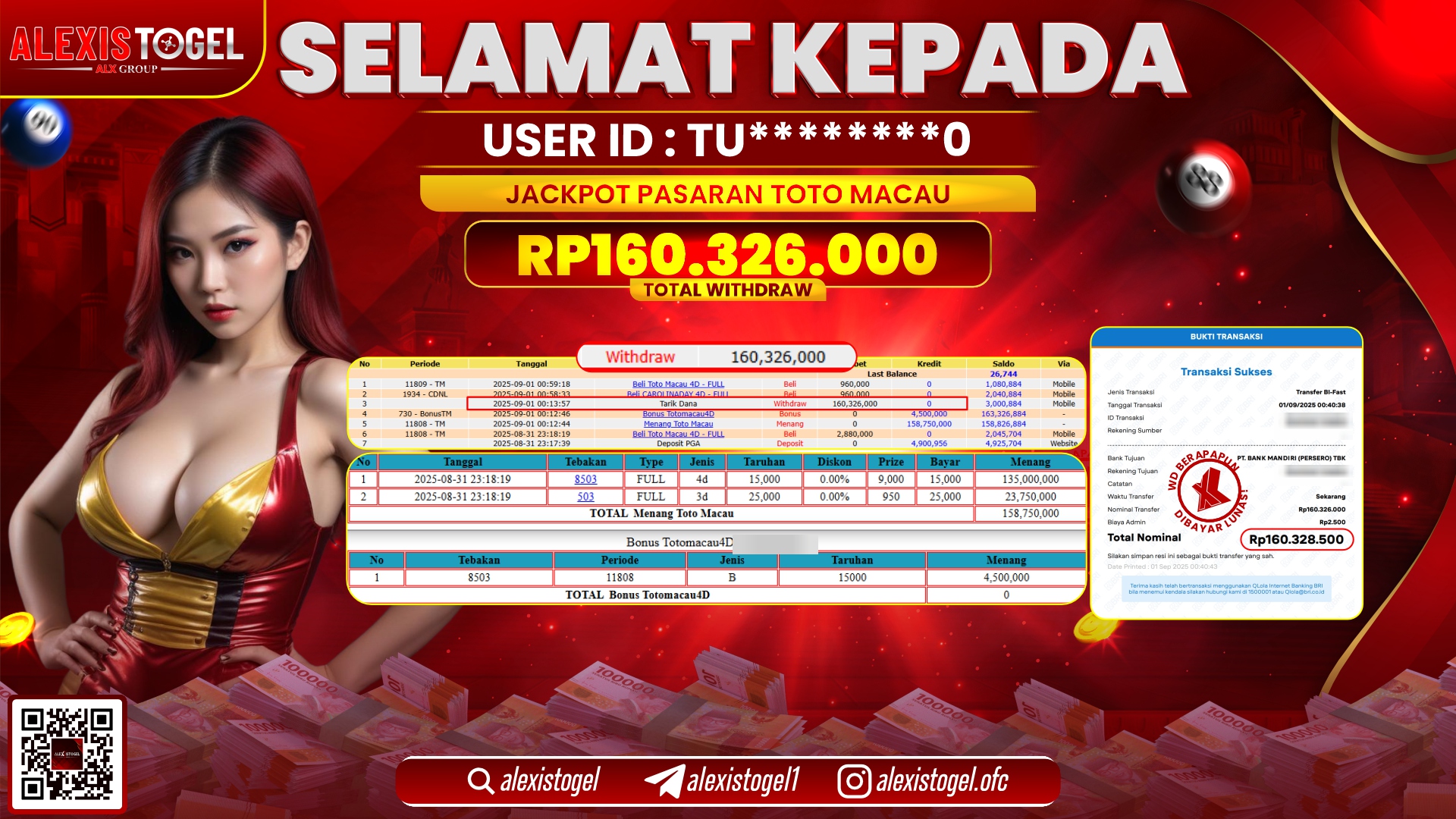 ALEXISTOGEL di TOGEL TOTOMACAU RP.160.326.000 LUNAS