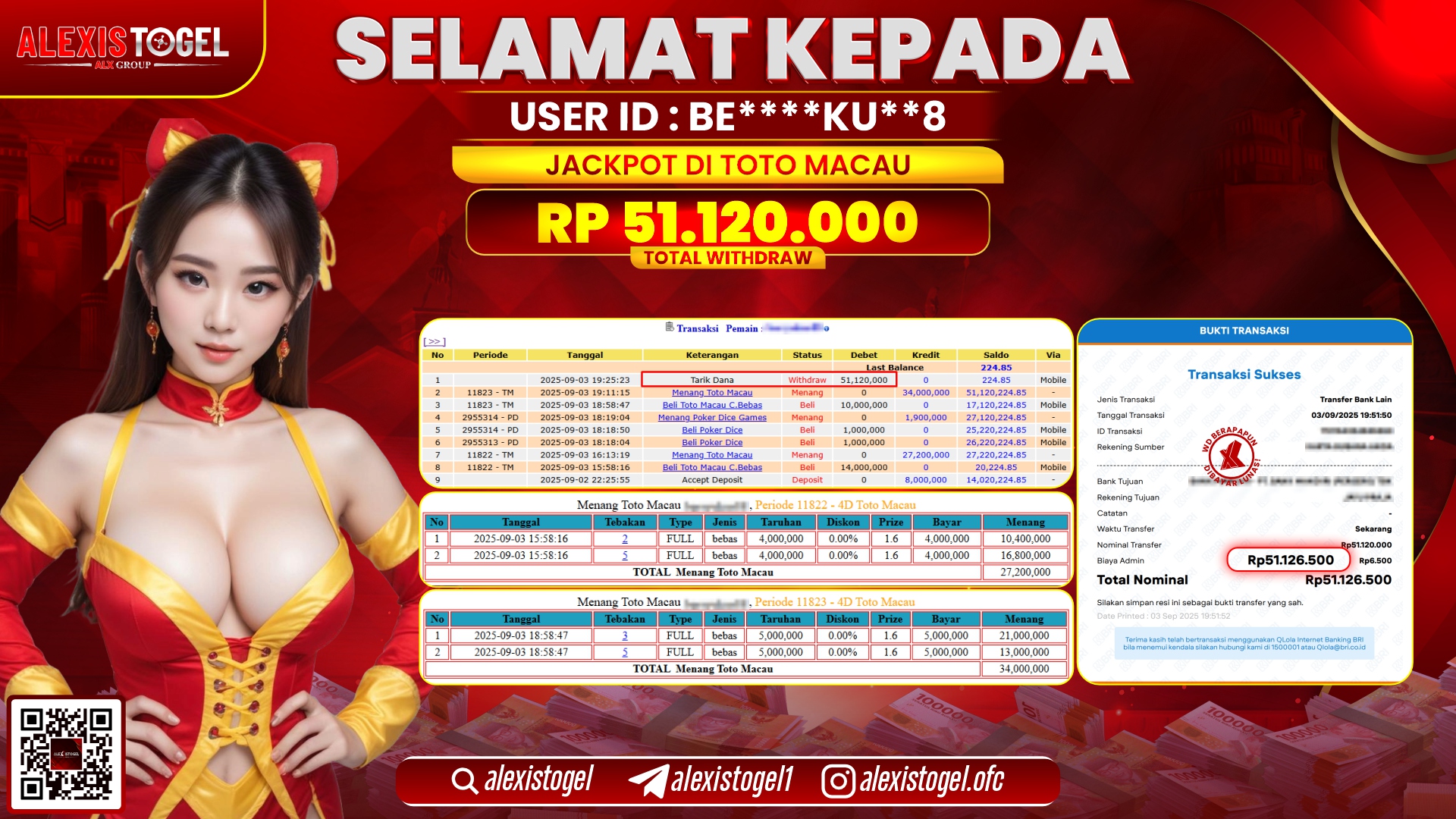 ALEXISTOGEL di TOGEL TOTOMACAU RP.51.120.000 LUNAS