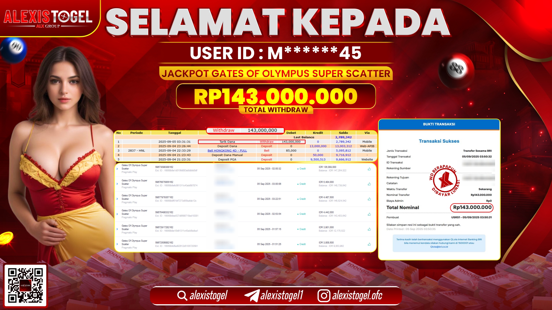 ALEXISTOGEL di SLOT GATES OF OLYMPUS RP.143.000.000 LUNAS