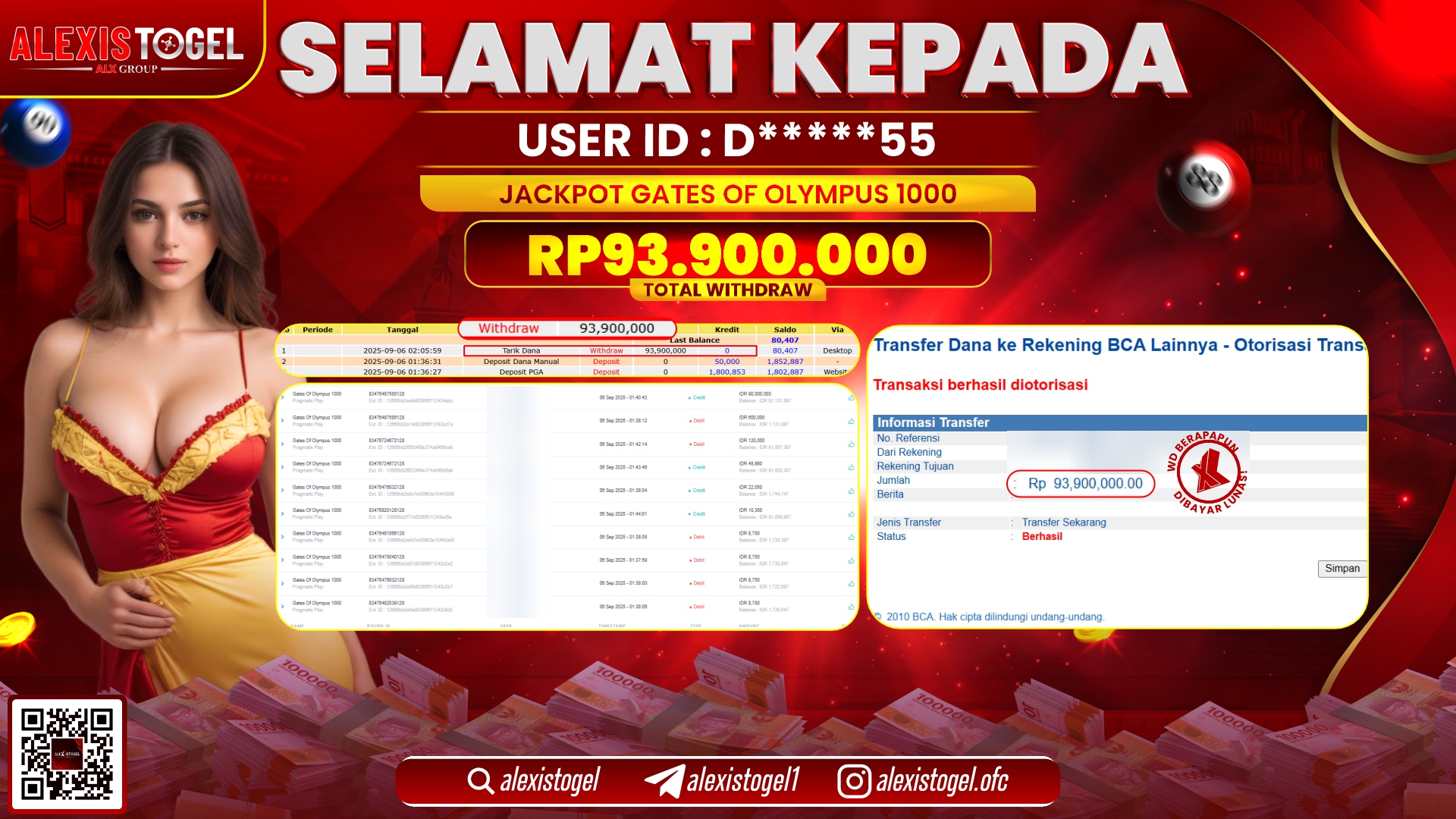 ALEXISTOGEL di SLOT GATES OF OLYMPUS 1000 RP.93.900.000 LUNAS