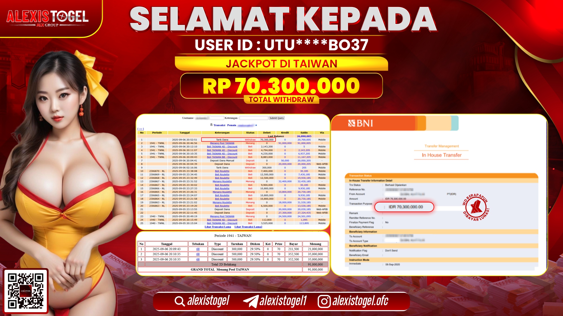 ALEXISTOGEL di TOGEL TAIWAN RP.70.300.000 LUNAS