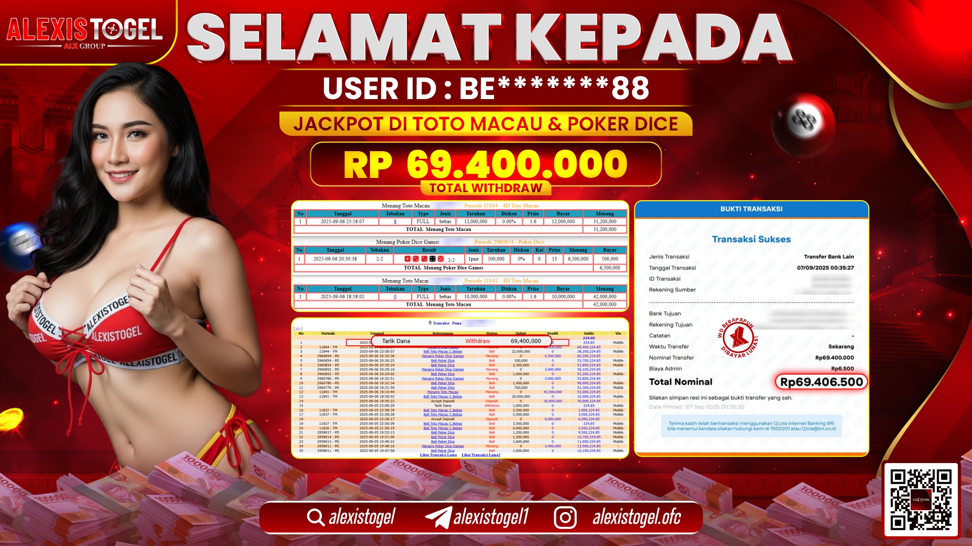 ALEXISTOGEL di TOTO MACAU & POKER DICE RP.69.400.000 LUNAS