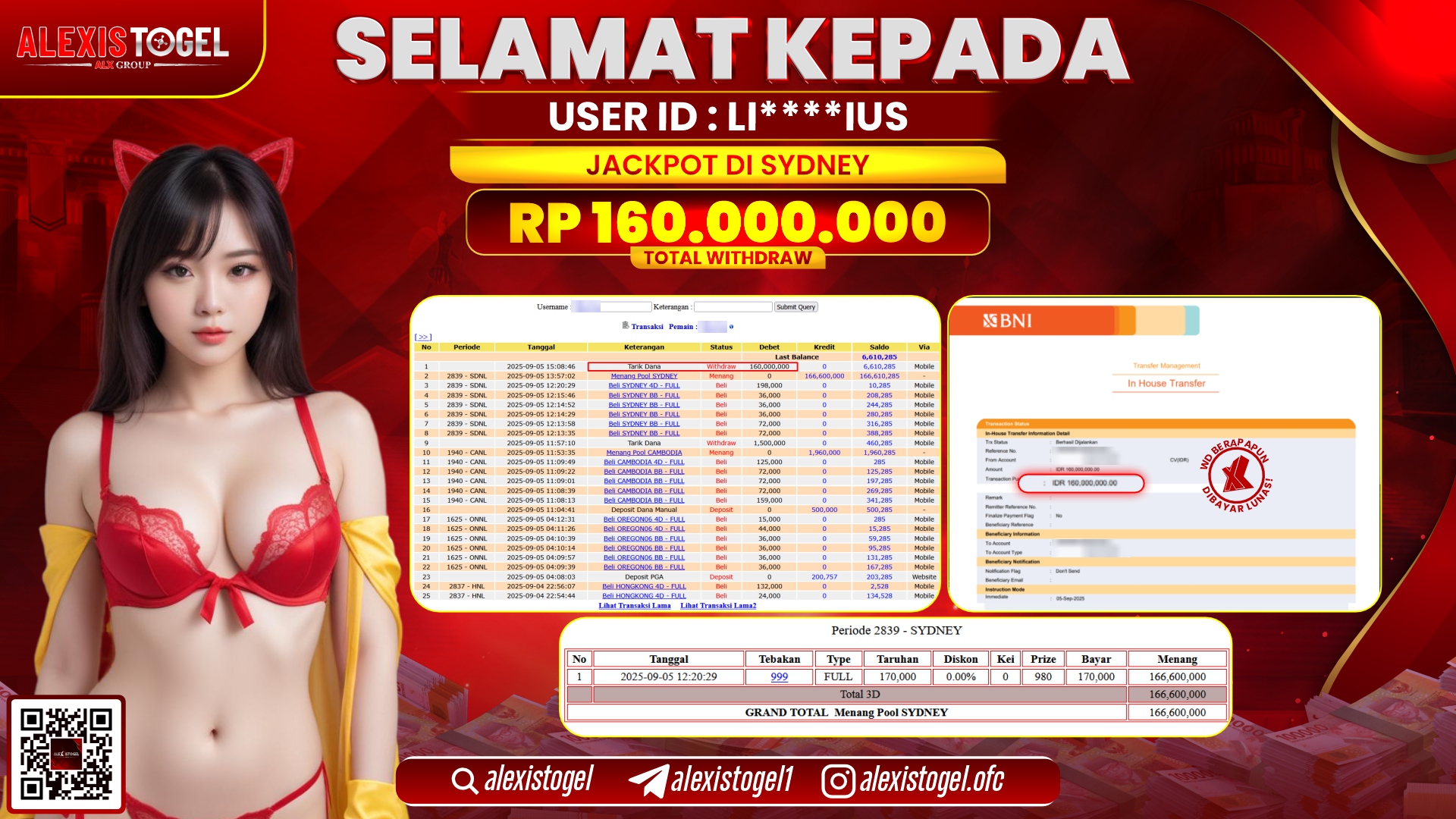 ALEXISTOGEL di TOGEL SYDNEY RP.160.000.000 LUNAS