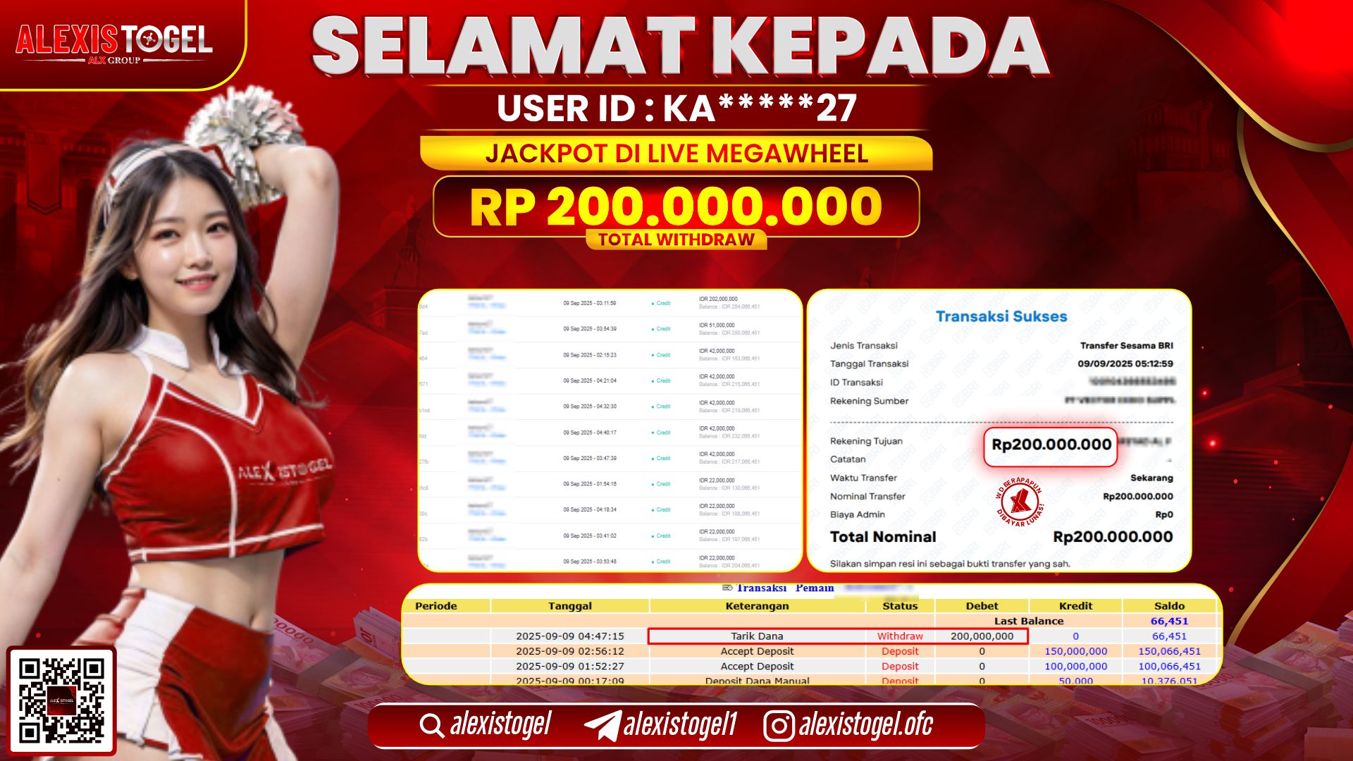 ALEXISTOGEL di CASINO LIVE MEGAWHEEL  RP.200.000.000 LUNAS