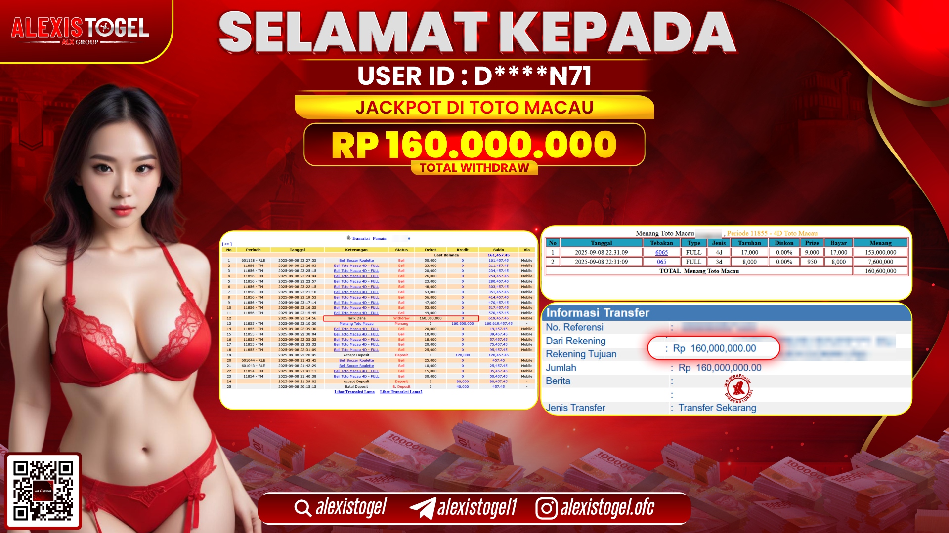 ALEXISTOGEL di TOTO MACAU  RP.160.000.000 LUNAS