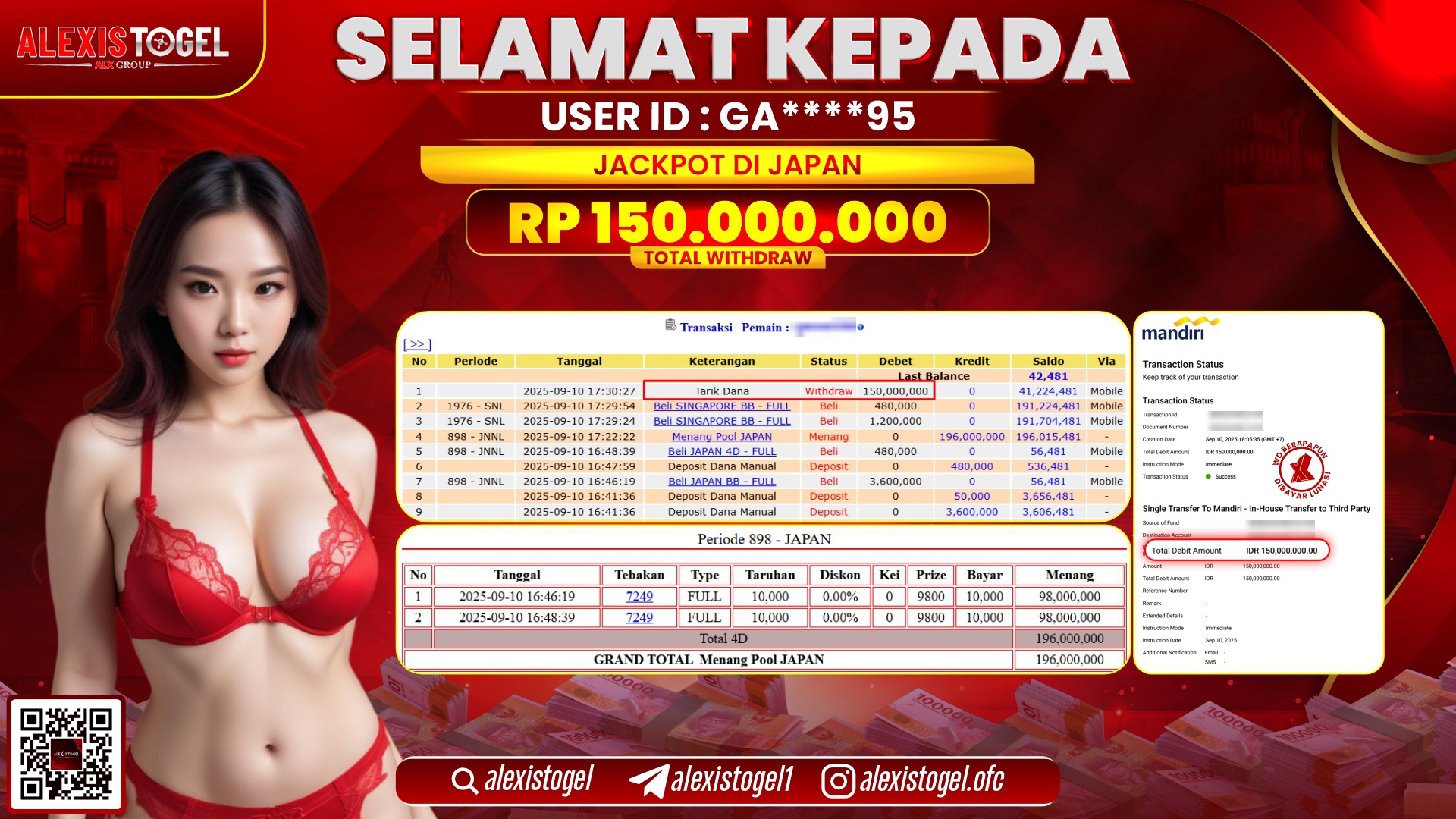 ALEXISTOGEL di TOTO JAPAN RP.150.000.000 LUNAS