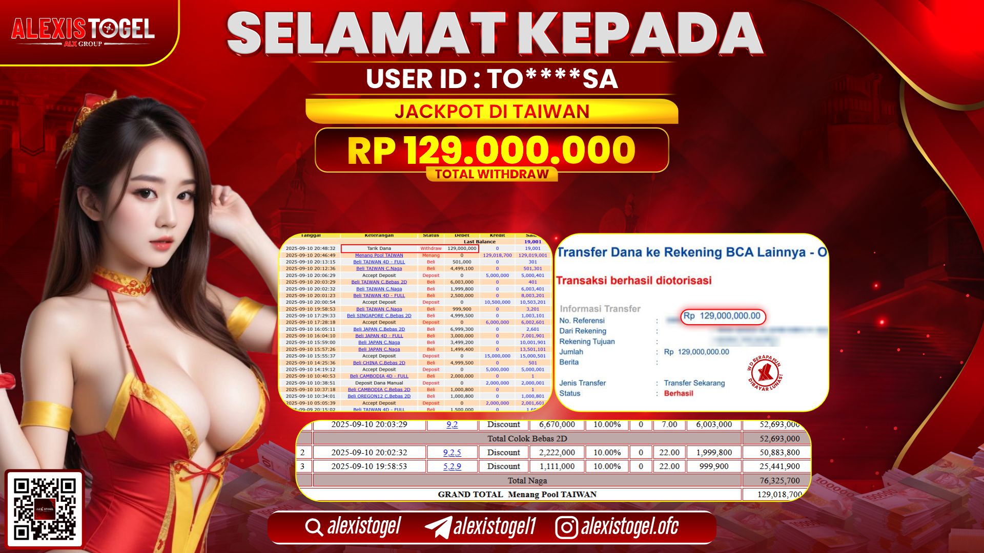 ALEXISTOGEL di TOTO TAIWAN RP.129.000.000 LUNAS