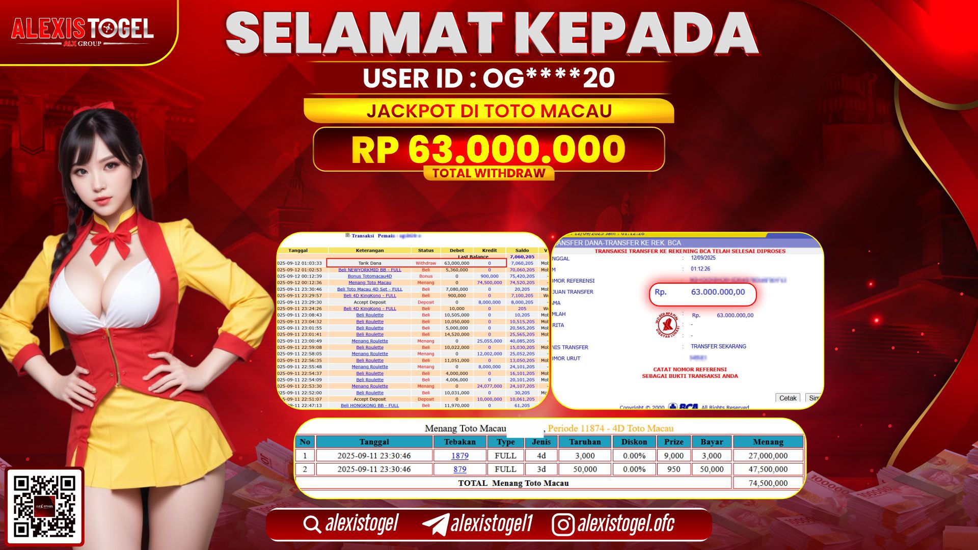 ALEXISTOGEL di TOTO MACAU RP.63.000.000 LUNAS