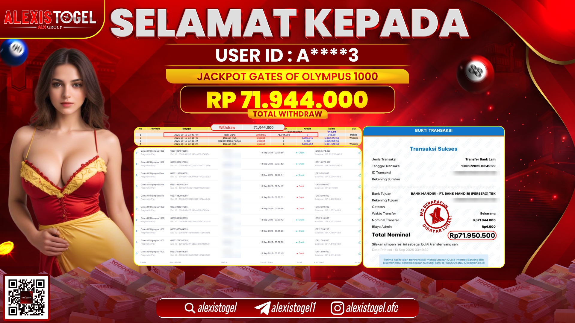 ALEXISTOGEL di SLOT GATES OF OLYMPUS 1000 RP.71.944.000 LUNAS