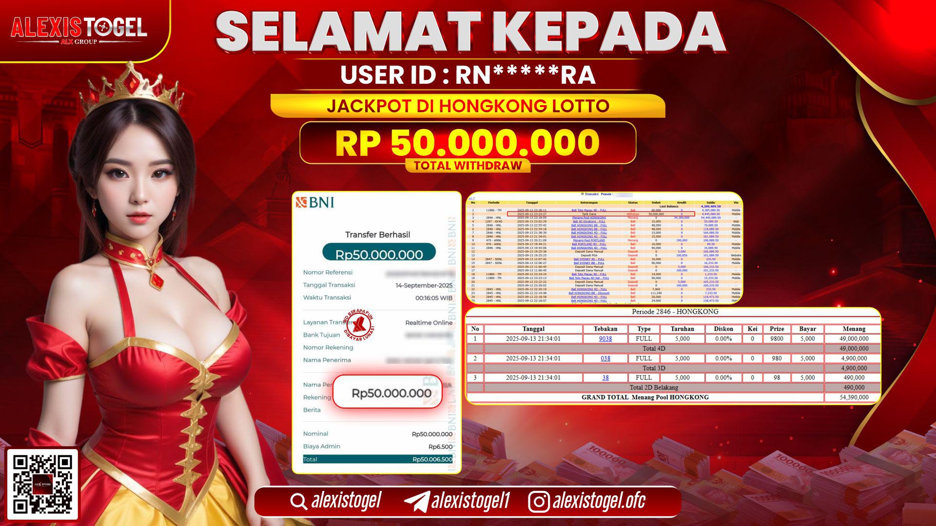 ALEXISTOGEL di HONGKONG LOTTO RP.50.000.000 LUNAS