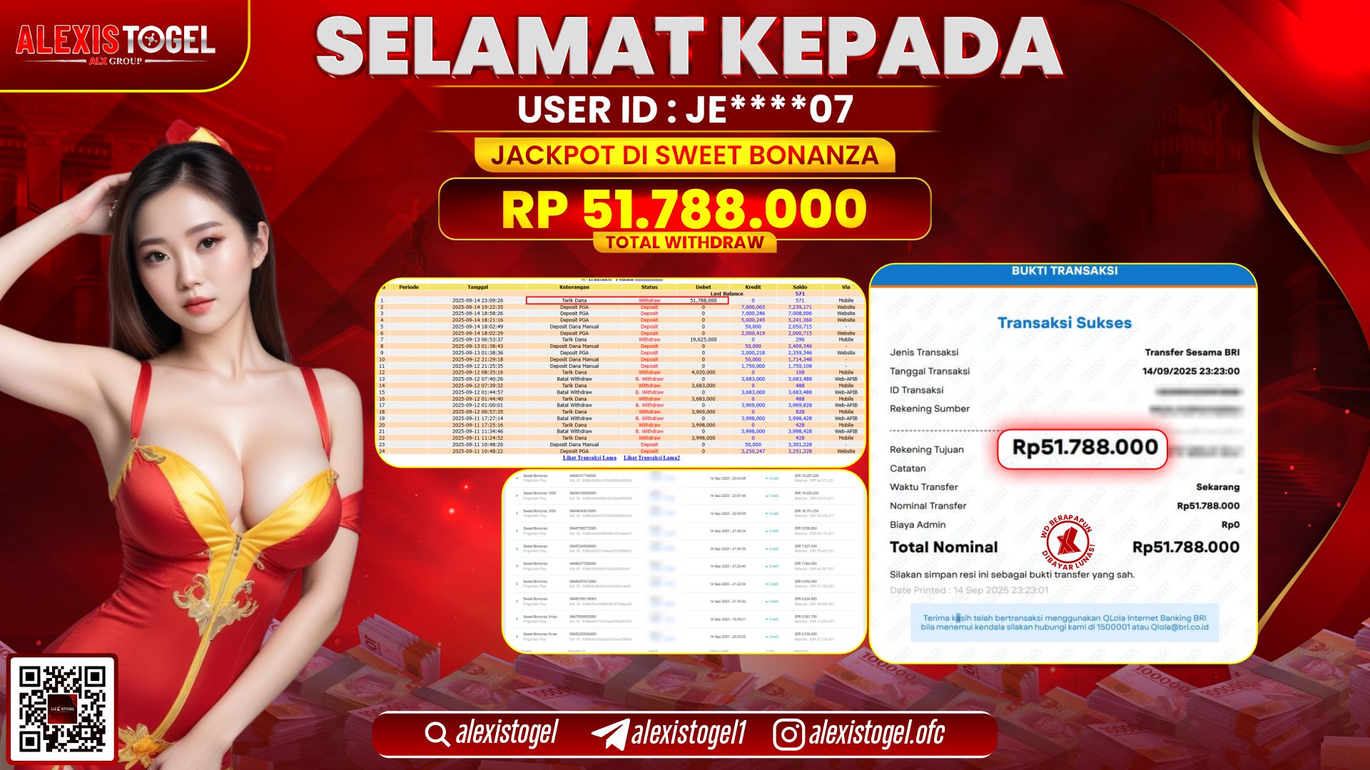 ALEXISTOGEL di SLOT SWEET BONANZA RP.51.788.000, LUNAS