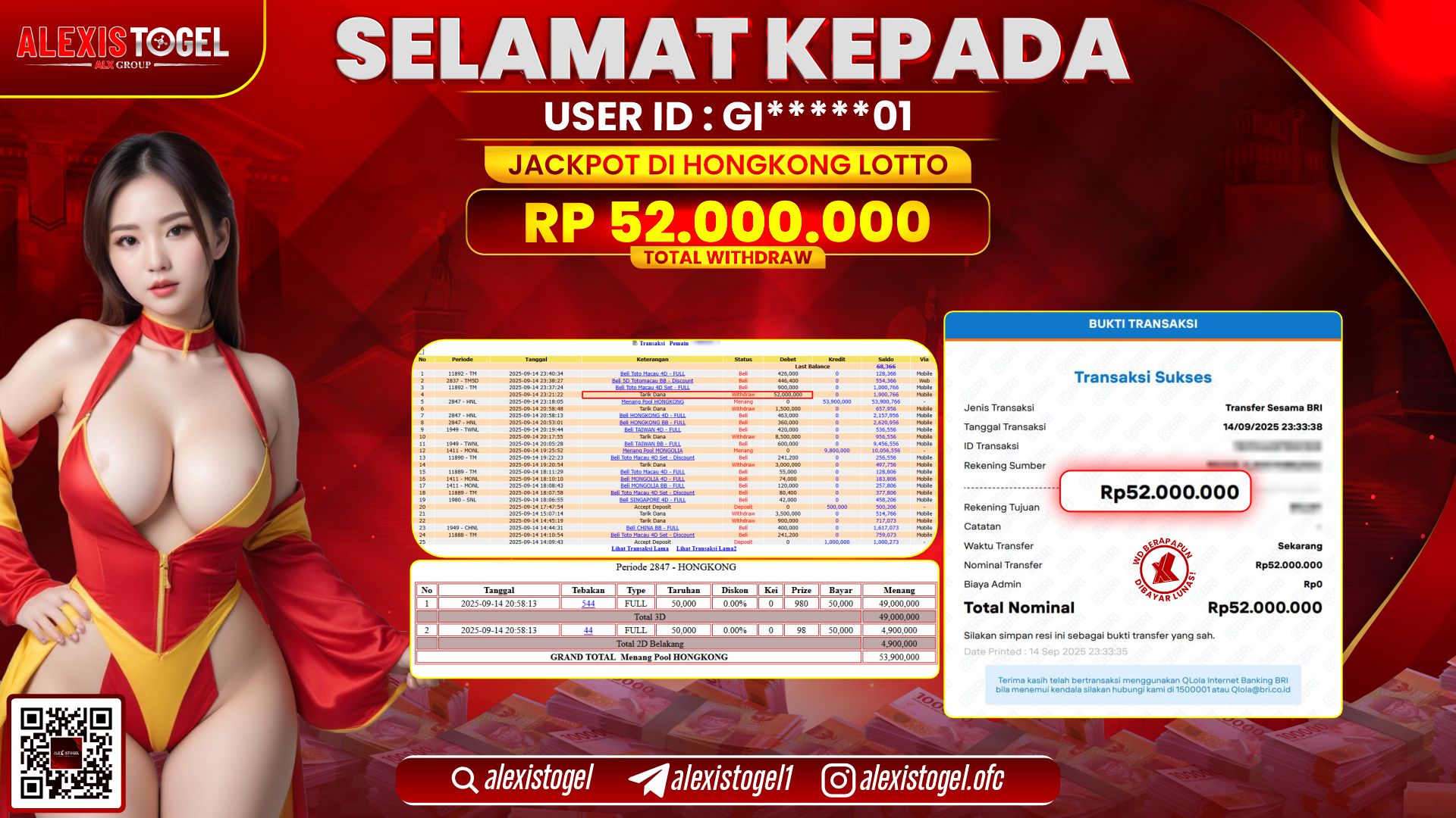 ALEXISTOGEL di HONGKONG LOTTO RP.52.000.000, LUNAS