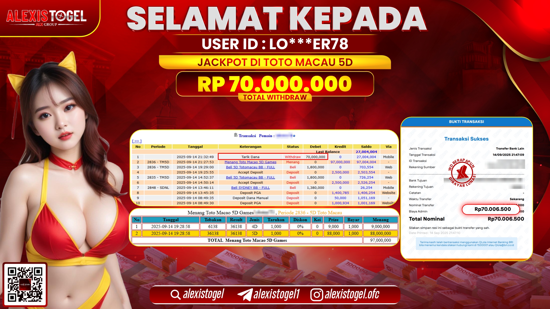 ALEXISTOGEL di TOTO MACAU 5D RP.70.000.000, LUNAS