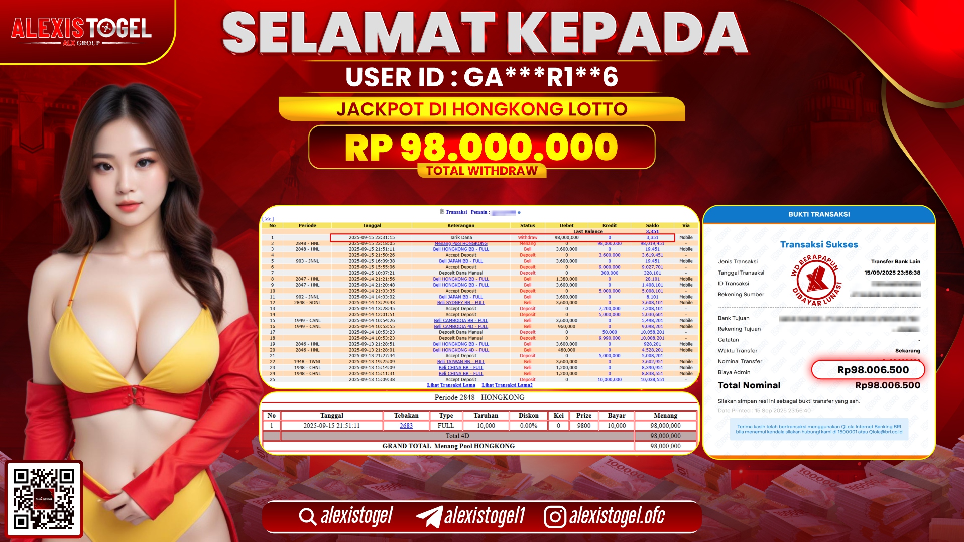 ALEXISTOGEL di HONGKONG LOTTO RP.98.000.000, LUNAS