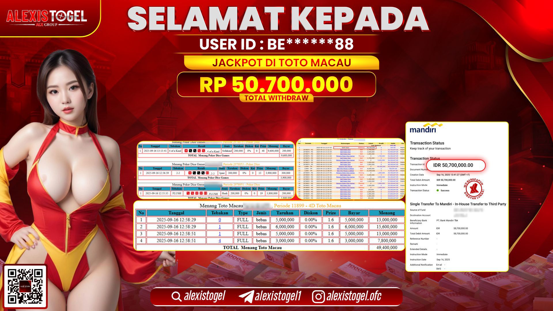 ALEXISTOGEL di TOTO MACAU RP.50.700.000, LUNAS