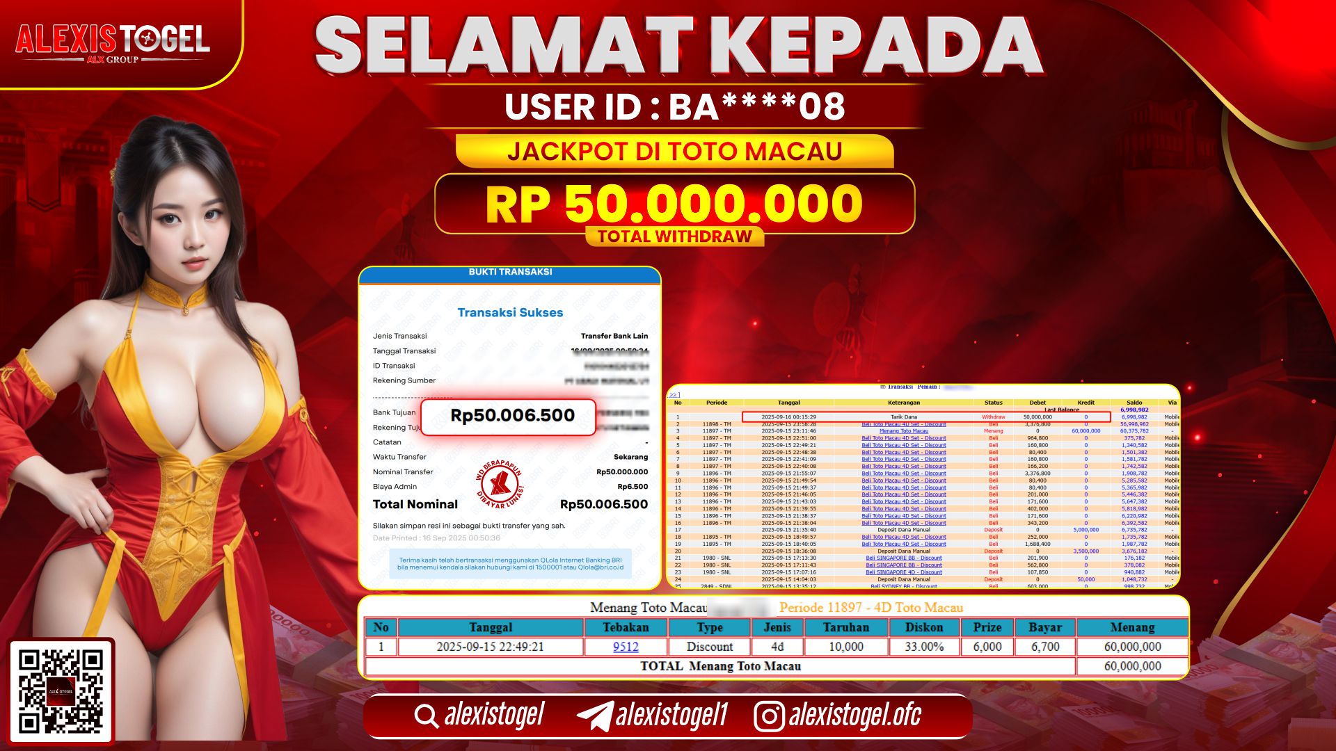 ALEXISTOGEL di TOTO MACAU RP.50.000.000, LUNAS