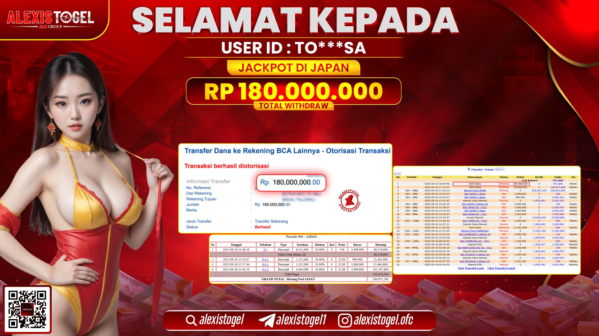 ALEXISTOGEL di TOTO JAPAN RP.180.000.000, LUNAS