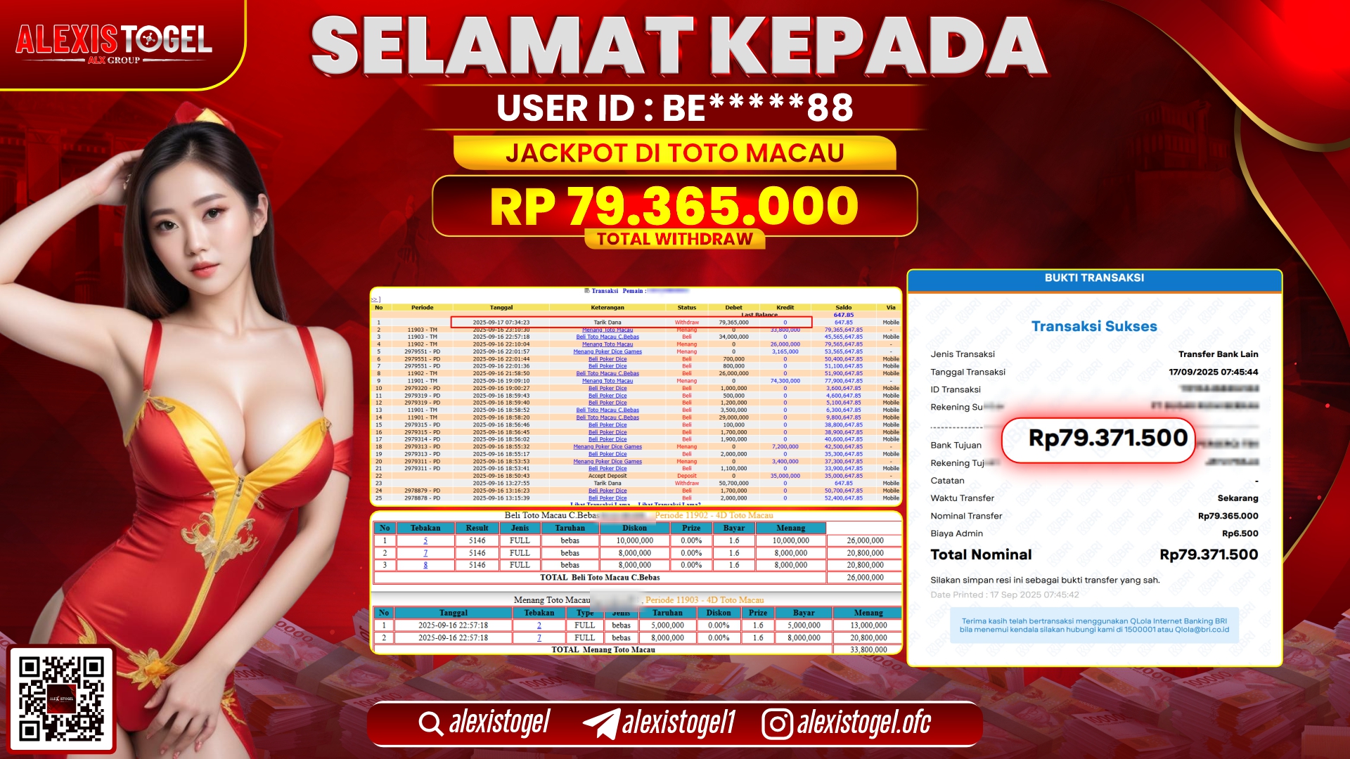 ALEXISTOGEL di TOTO MACAU RP.79.365.000, LUNAS