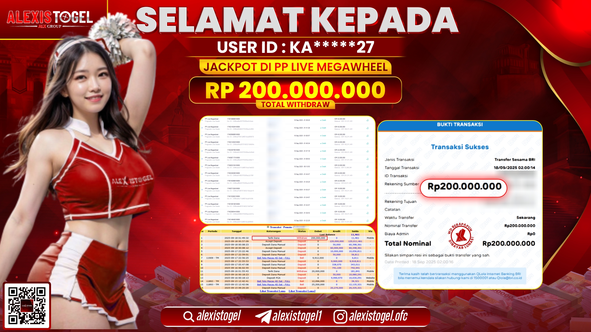 ALEXISTOGEL di PP LIVE MEGAWHEEL RP.200.000.000, LUNAS