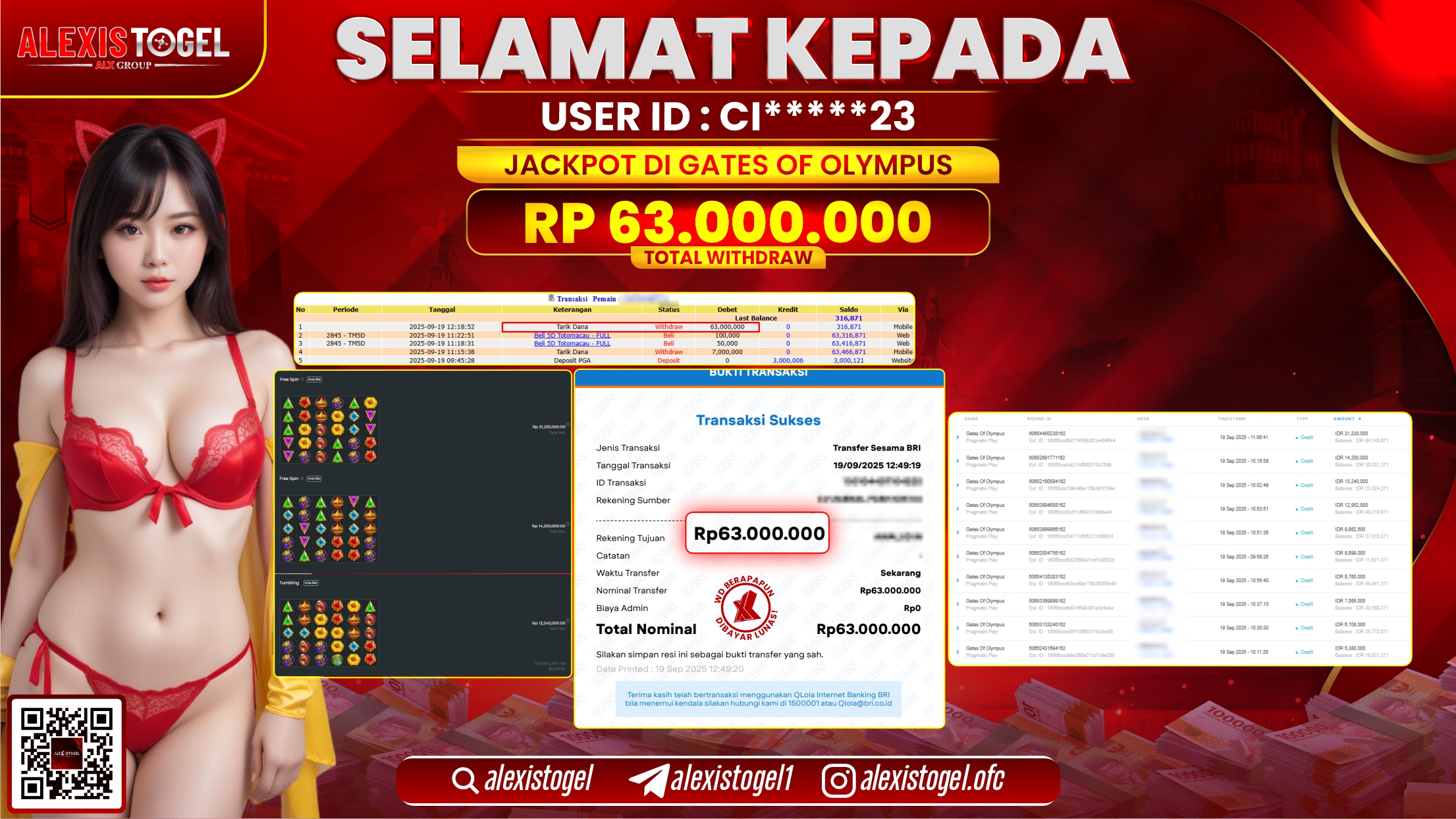 ALEXISTOGEL di SLOT GATES OF OLYMPUS RP.63.000.000, LUNAS