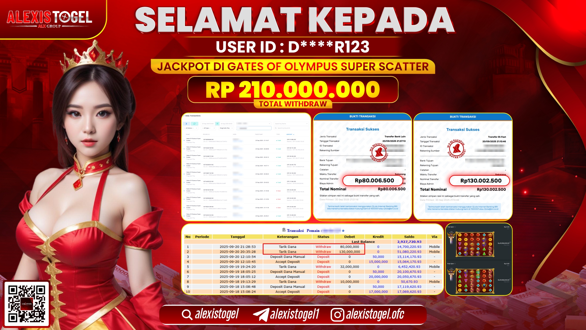 ALEXISTOGEL di SLOT GATES OF OLYMPUS SUPER SCATTER RP.210.000.000, LUNAS