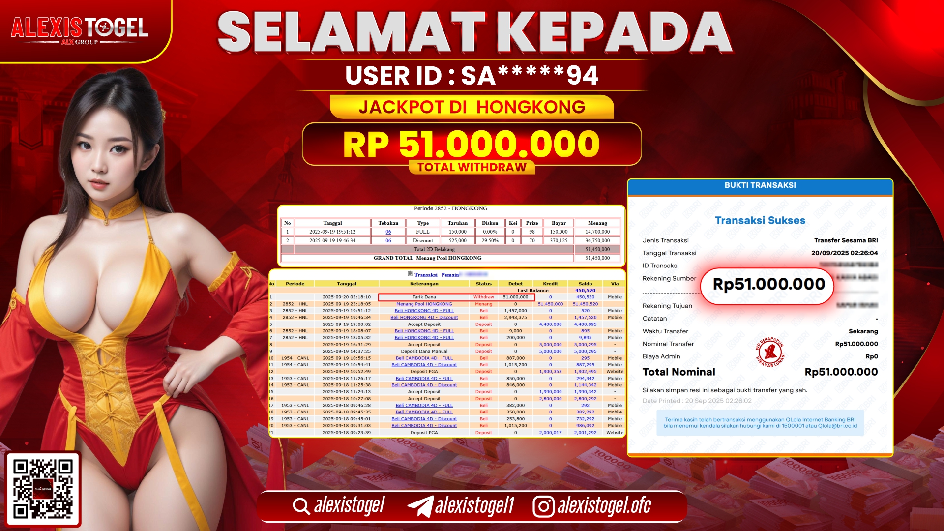 ALEXISTOGEL di TOGEL HONGKONG RP.51.000.000, LUNAS