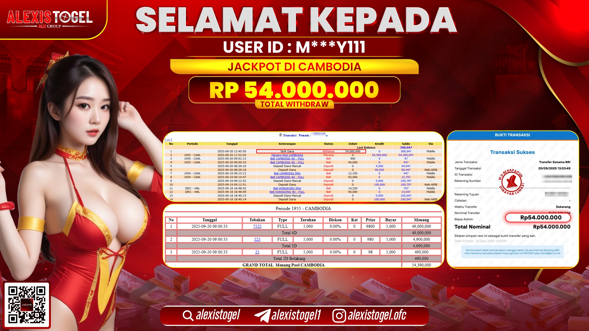 ALEXISTOGEL di TOGEL CAMBODIA RP.54.000.000, LUNAS