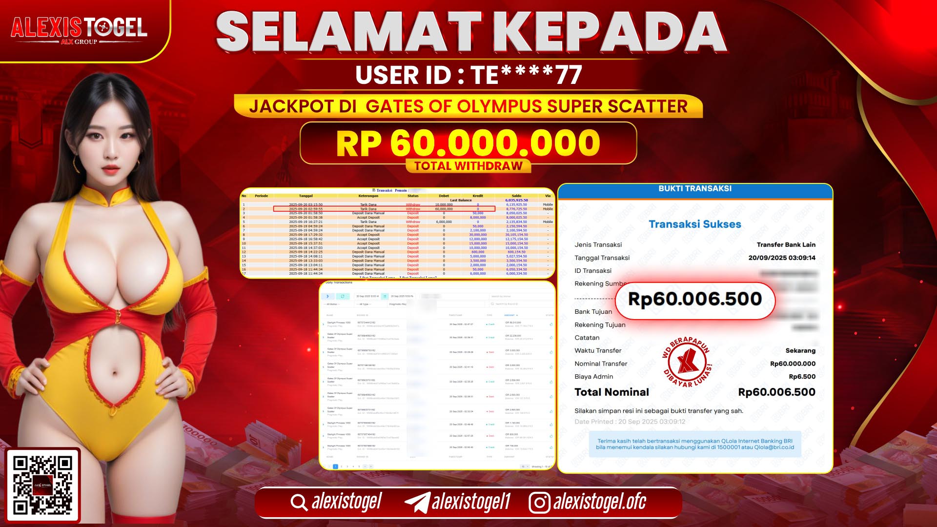 ALEXISTOGEL di SLOT GATES OF OLYMPUS SUPER SCATTER RP.60.000.000, LUNAS