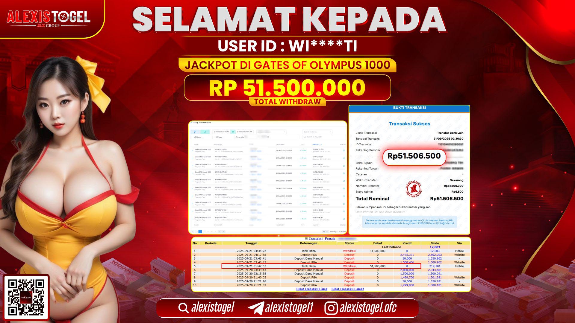 ALEXISTOGEL di SLOT GATES OF OLYMPUS 1000 RP.51.500.000, LUNAS