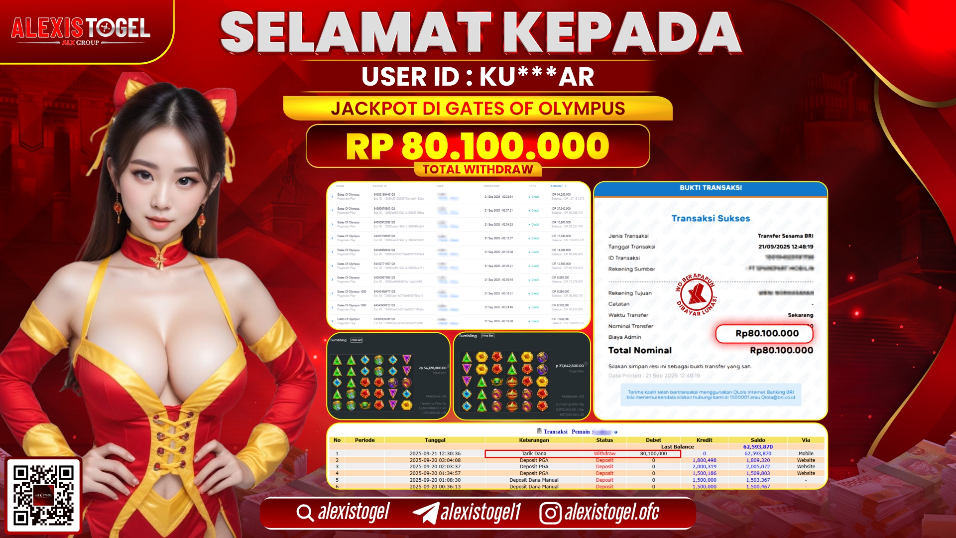 ALEXISTOGEL di SLOT GATES OF OLYMPUS RP.80.100.000, LUNAS