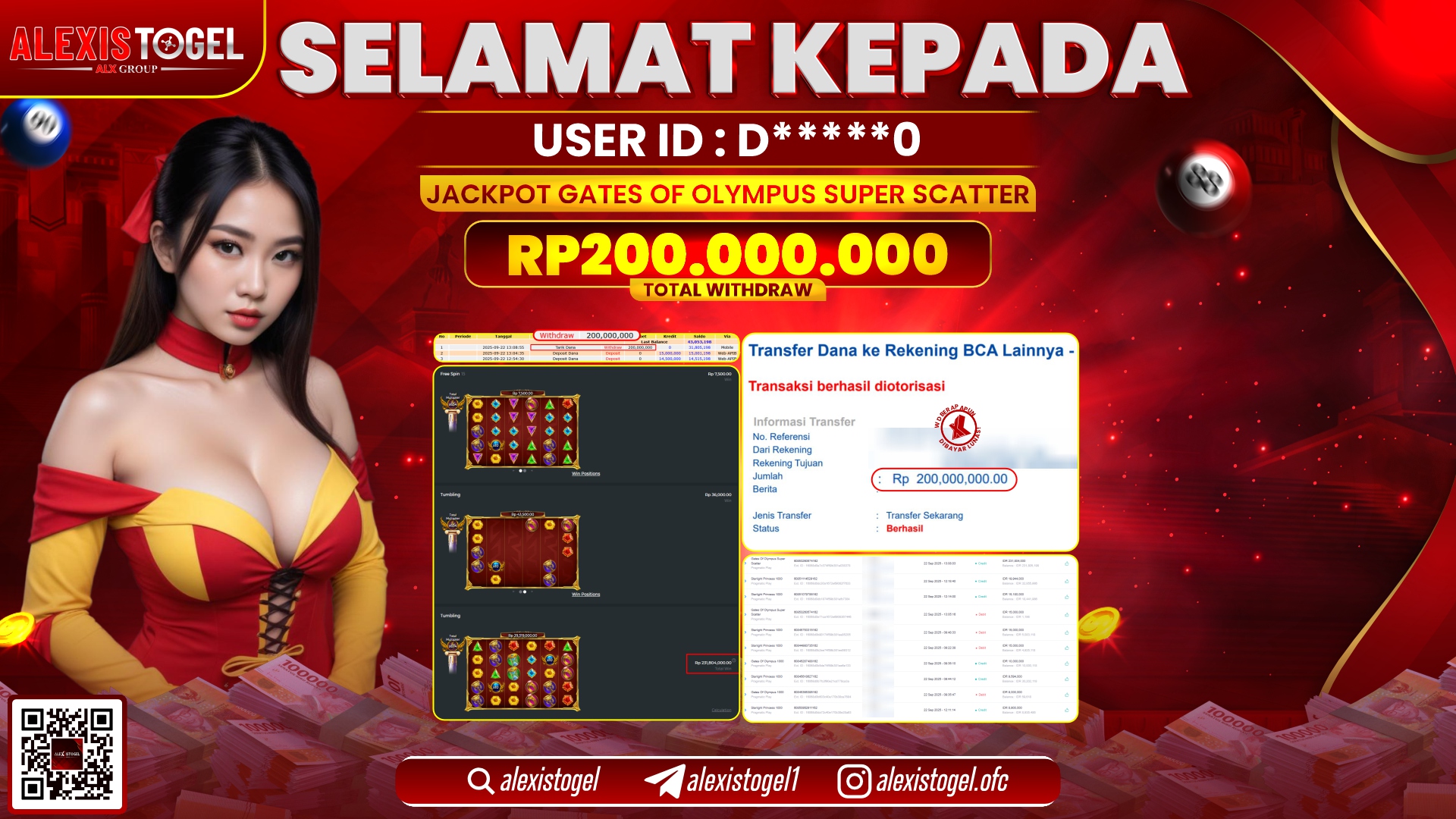 ALEXISTOGEL di SLOT GATES OF OLYMPUS SUPER SCATTER RP.200.000.000, LUNAS