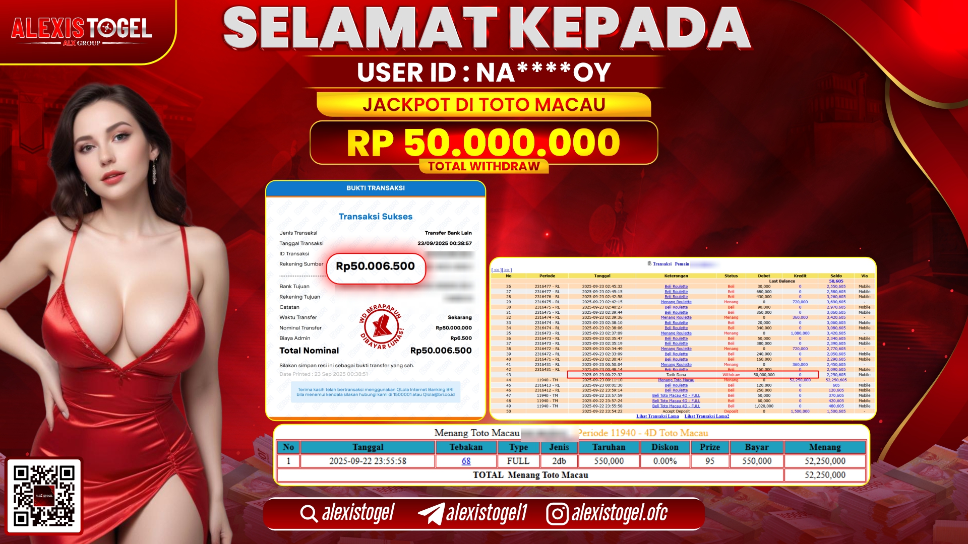 ALEXISTOGEL di TOTO MACAU RP.50.000.000, LUNAS