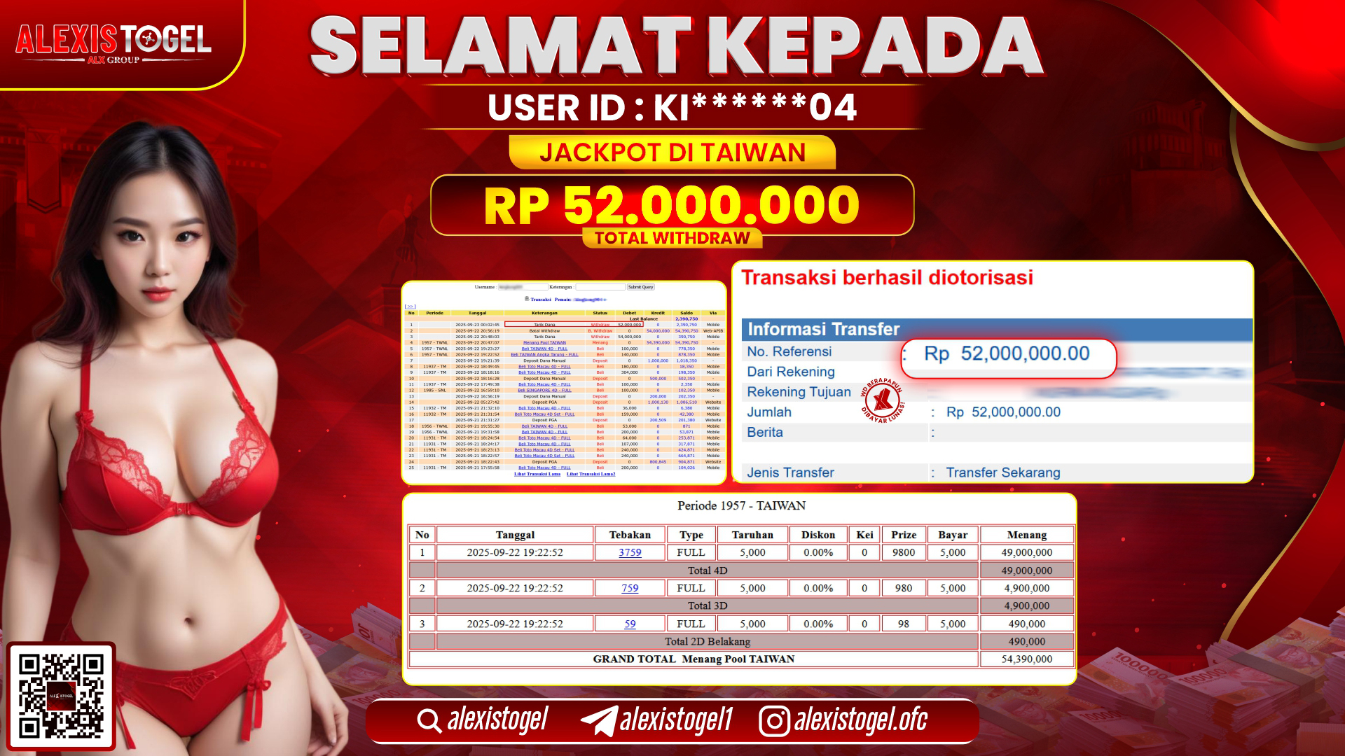 ALEXISTOGEL di TOGEL TAIWAN RP.52.000.000, LUNAS