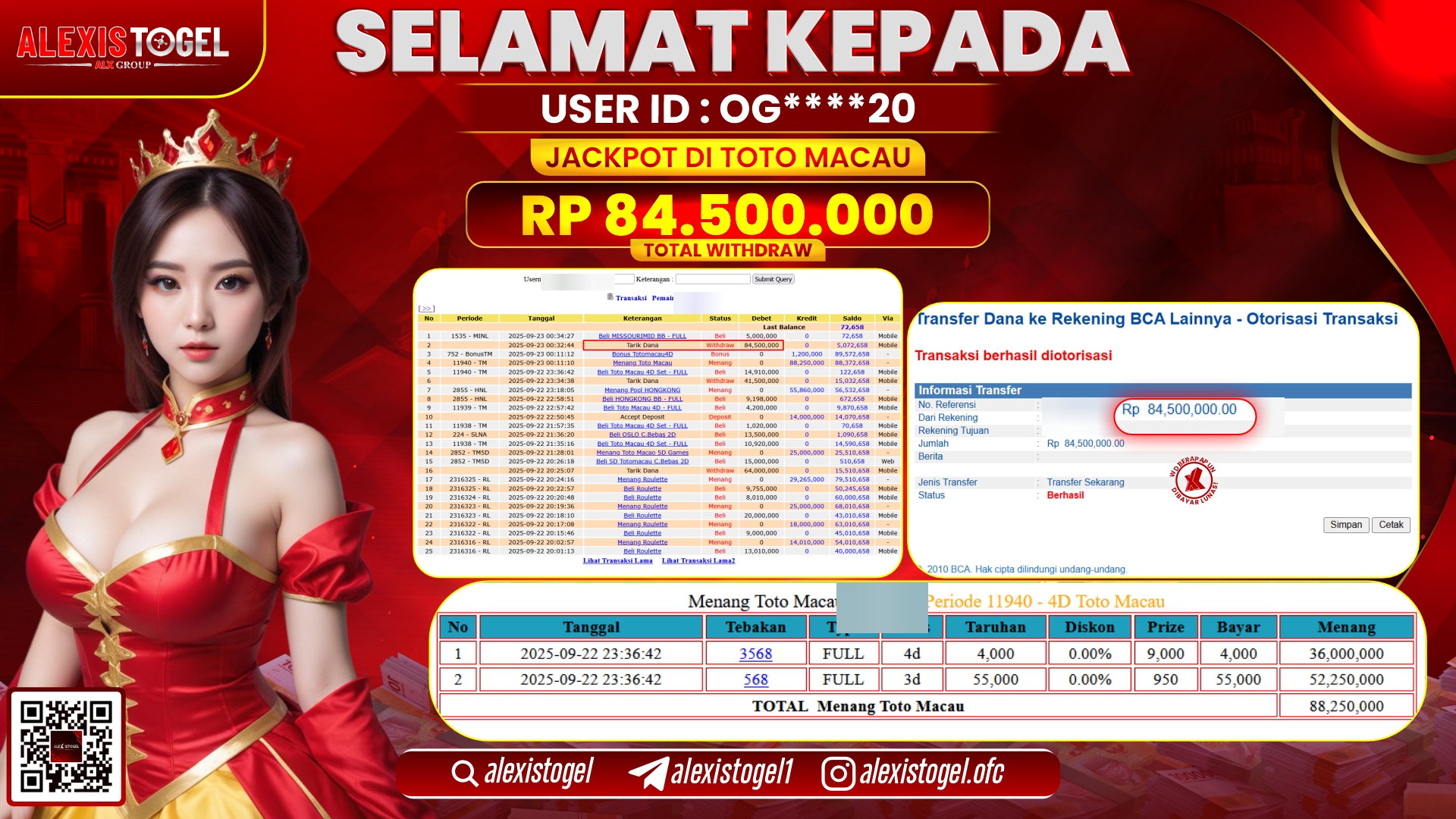 ALEXISTOGEL di TOTO MACAU RP.84.500.000, LUNAS