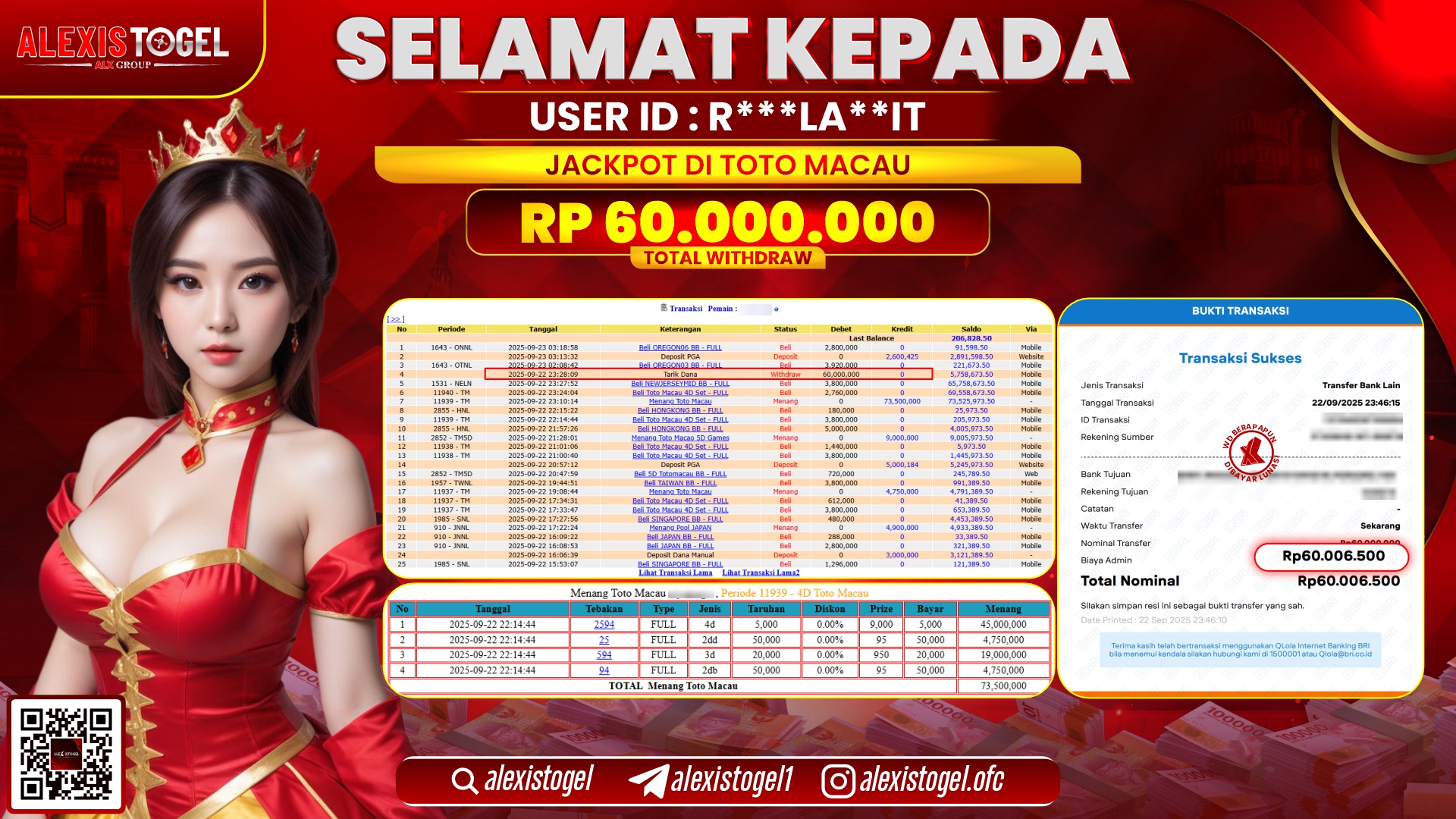 ALEXISTOGEL di TOTO MACAU RP.60.000.000, LUNAS