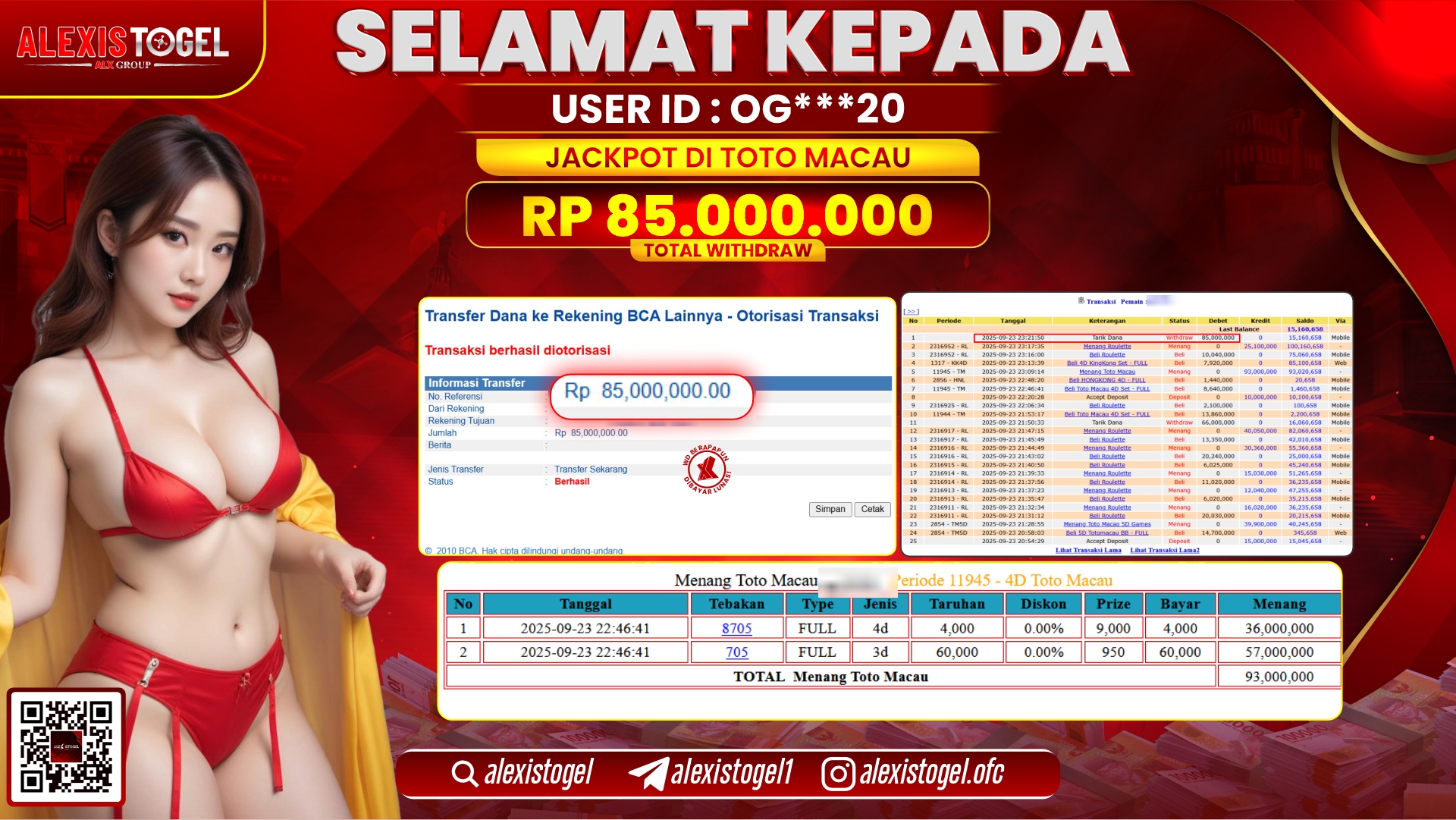 ALEXISTOGEL di TOTO MACAU RP.85.000.000, LUNAS