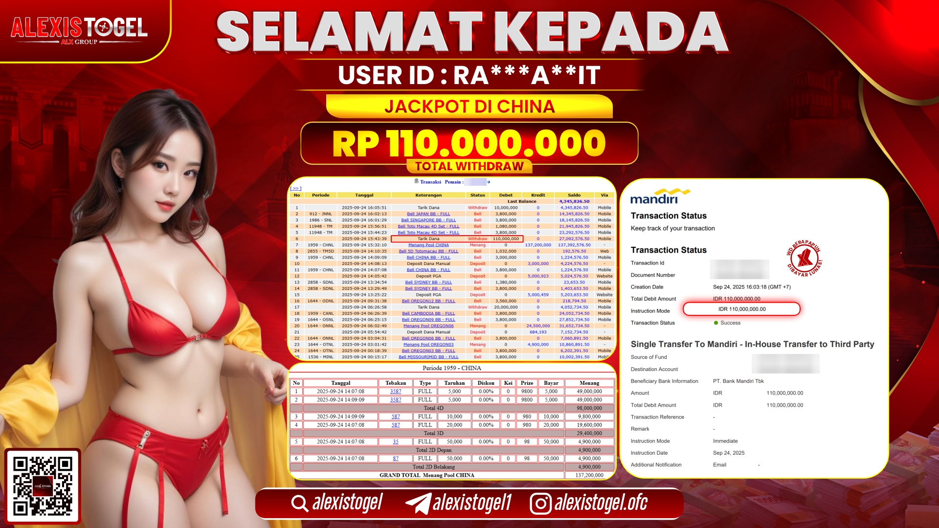 ALEXISTOGEL di TOGEL CHINA RP.110.000.000, LUNAS