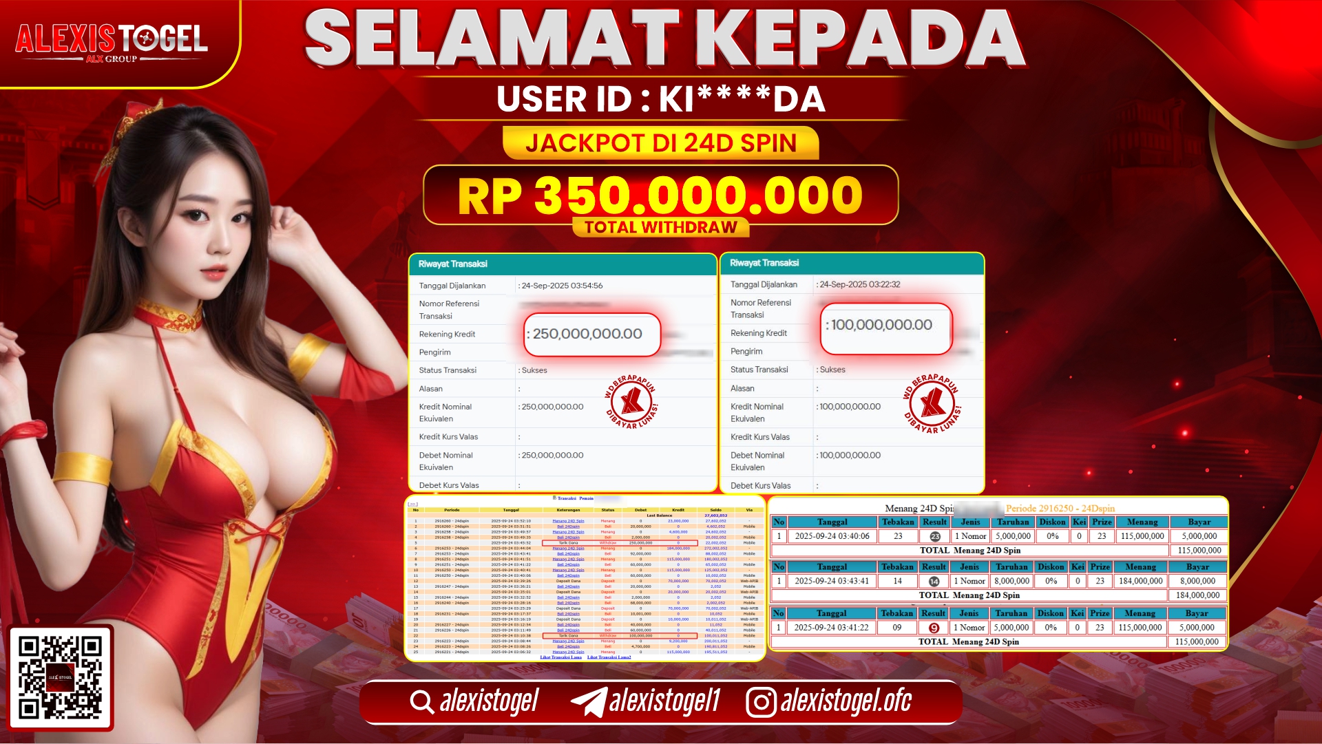 ALEXISTOGEL di CASINO 24D SPIN RP.350.000.000, LUNAS