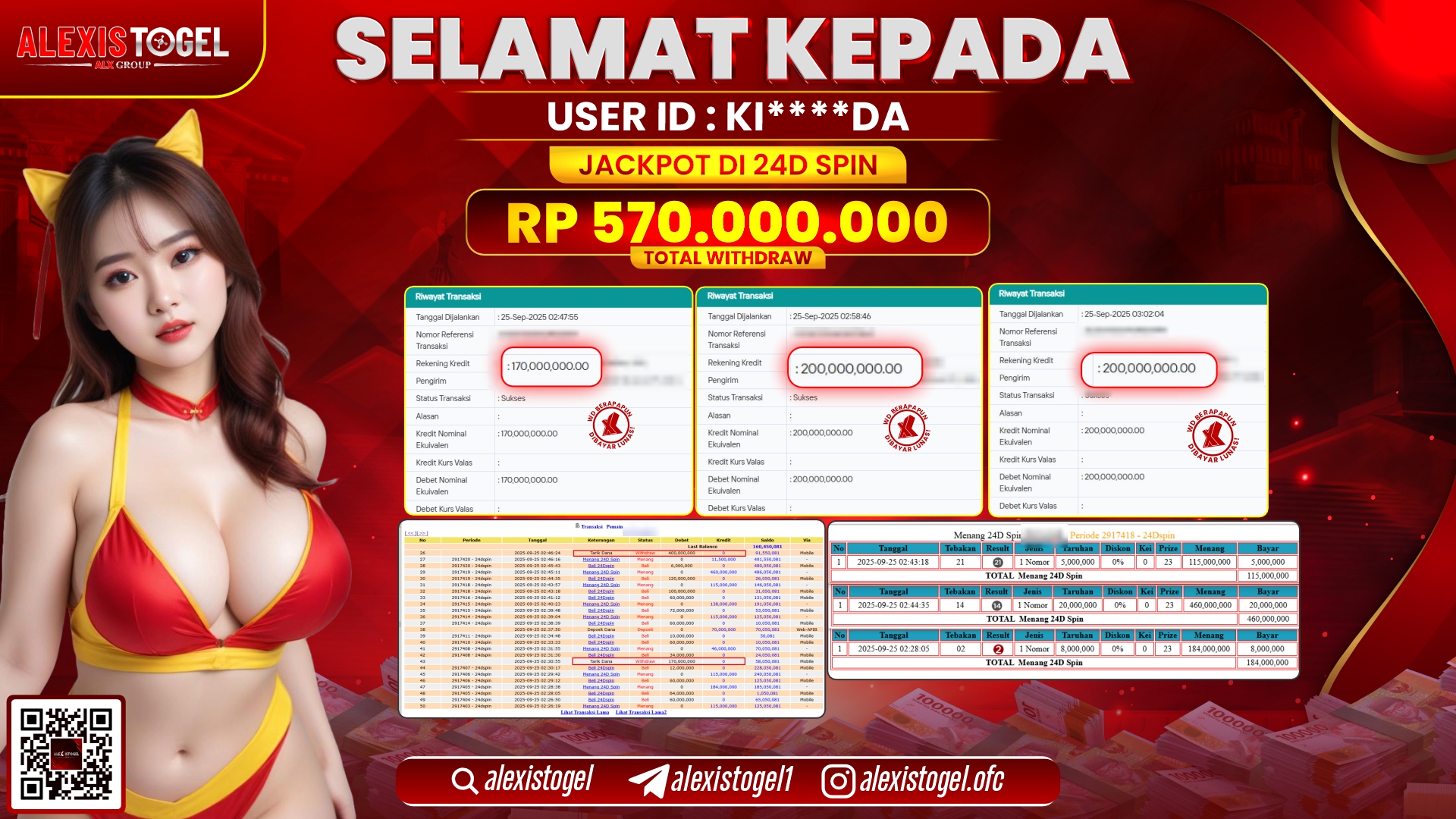 ALEXISTOGEL di CASINO 24D SPIN RP.570.000.000, LUNAS